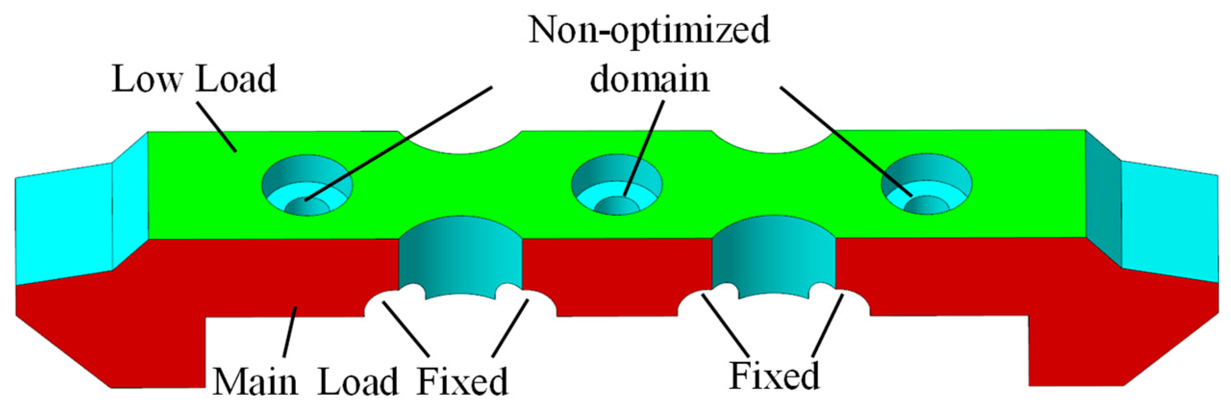 Computation 13 00225 g010 Computation 13 00225 g010