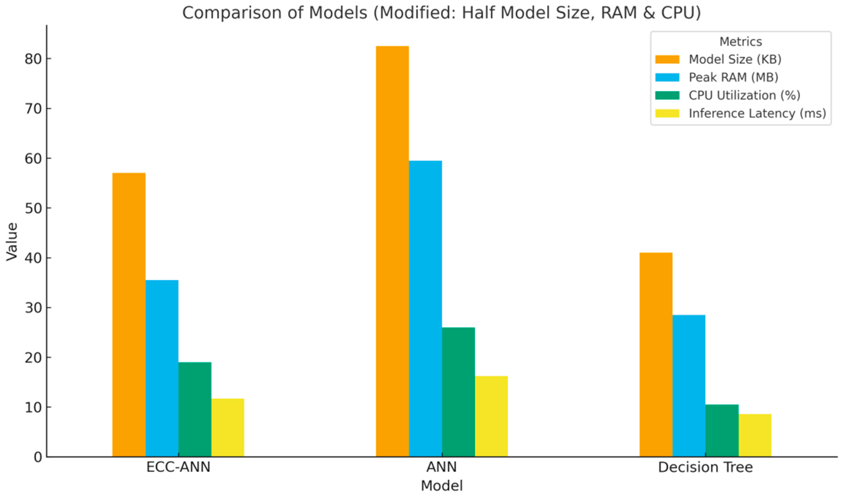 Computation 13 00227 g013