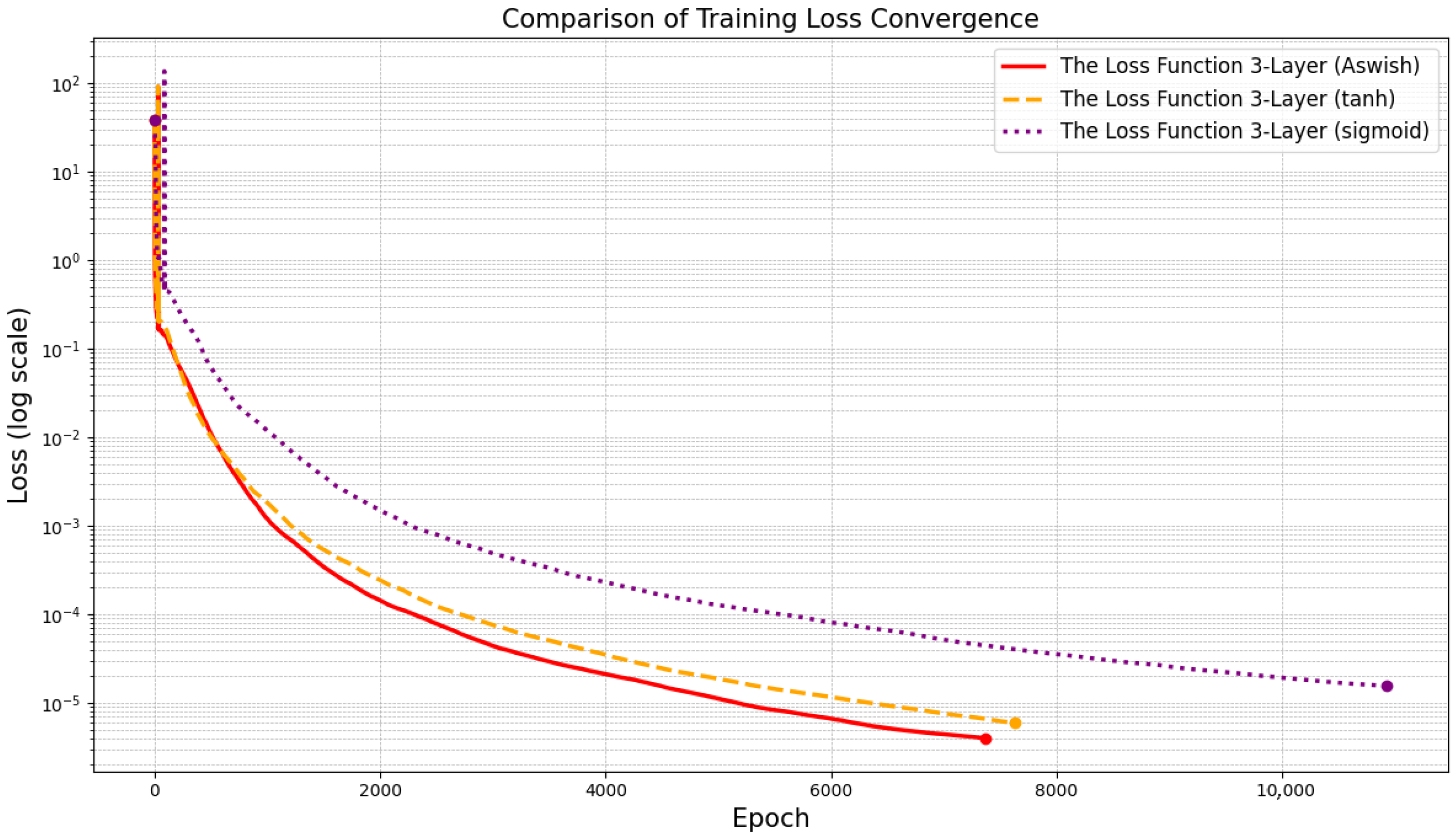 Computation 13 00228 g005 Computation 13 00228 g005