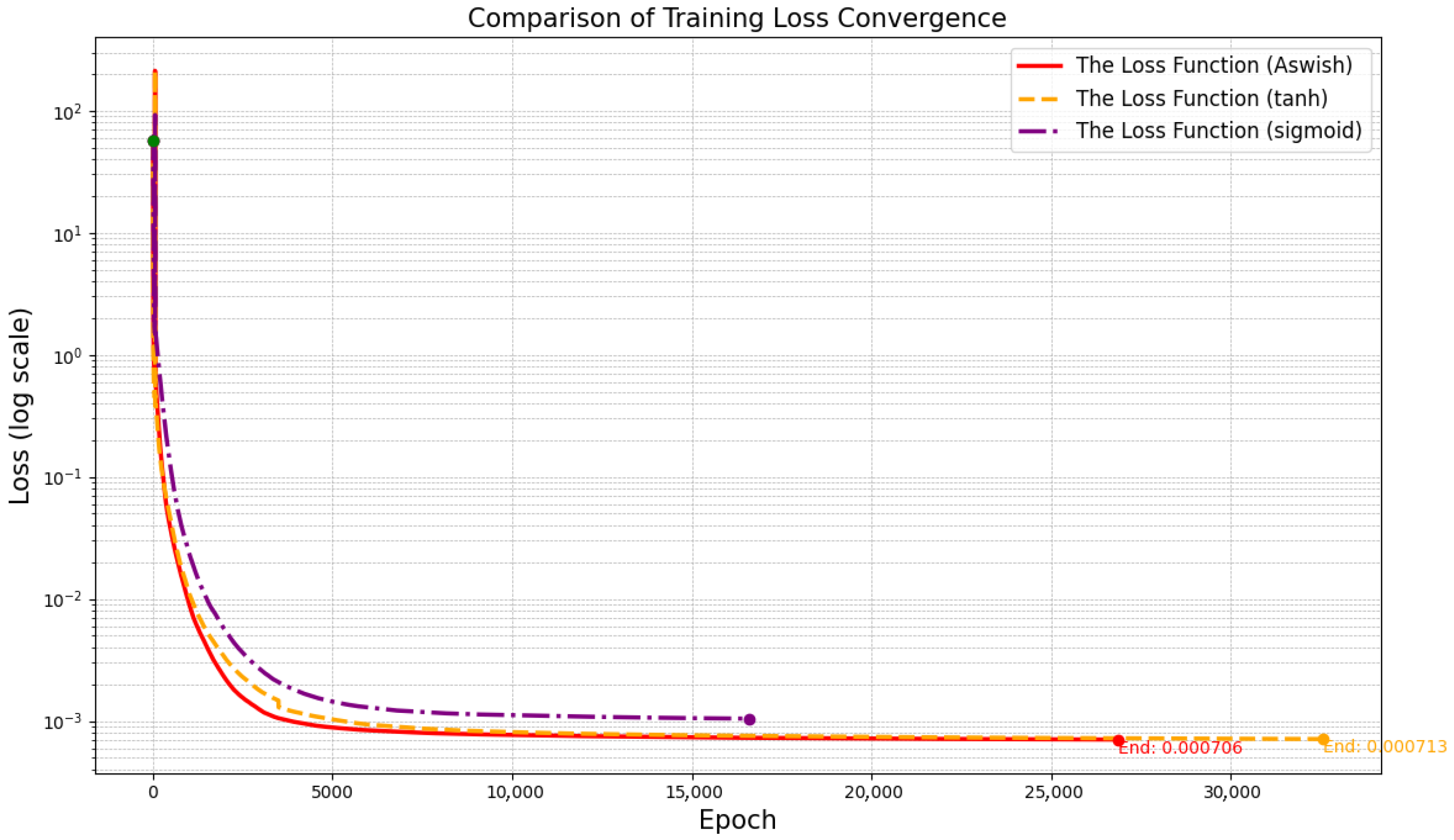 Computation 13 00228 g021 Computation 13 00228 g021