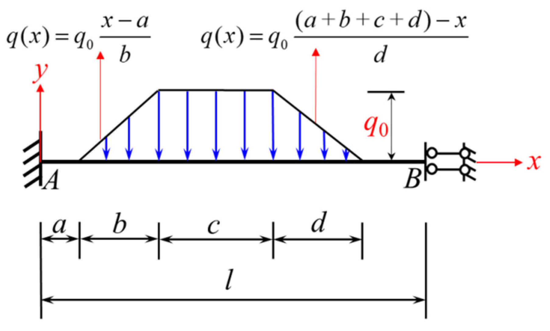 Computation 13 00229 g016