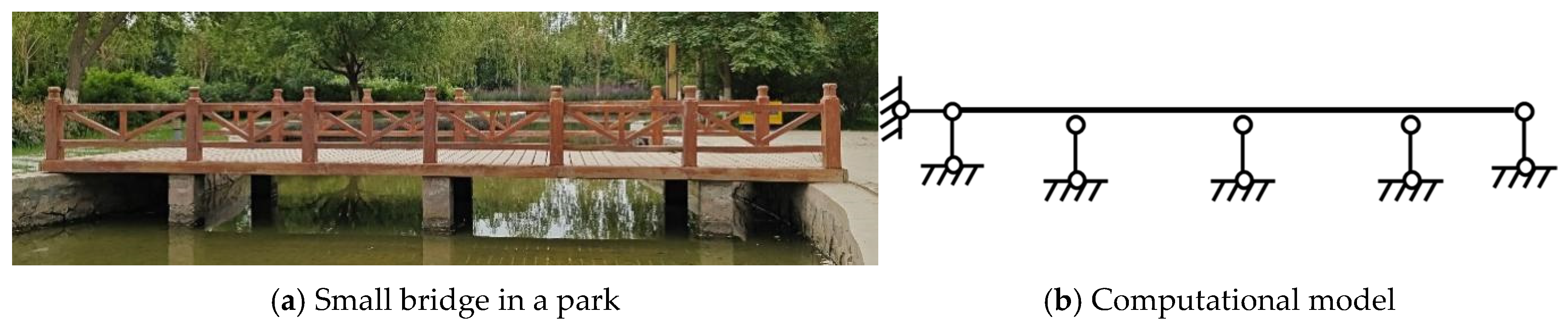 Computation 13 00229 g022