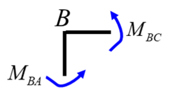 Computation 13 00229 g032
