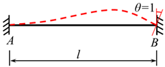 Computation 13 00229 i002