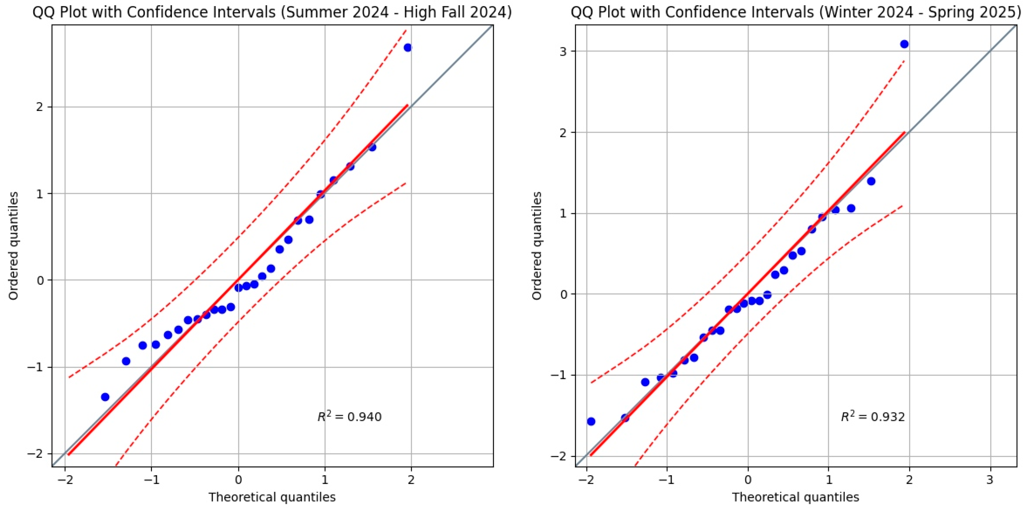 Computation 13 00233 g004