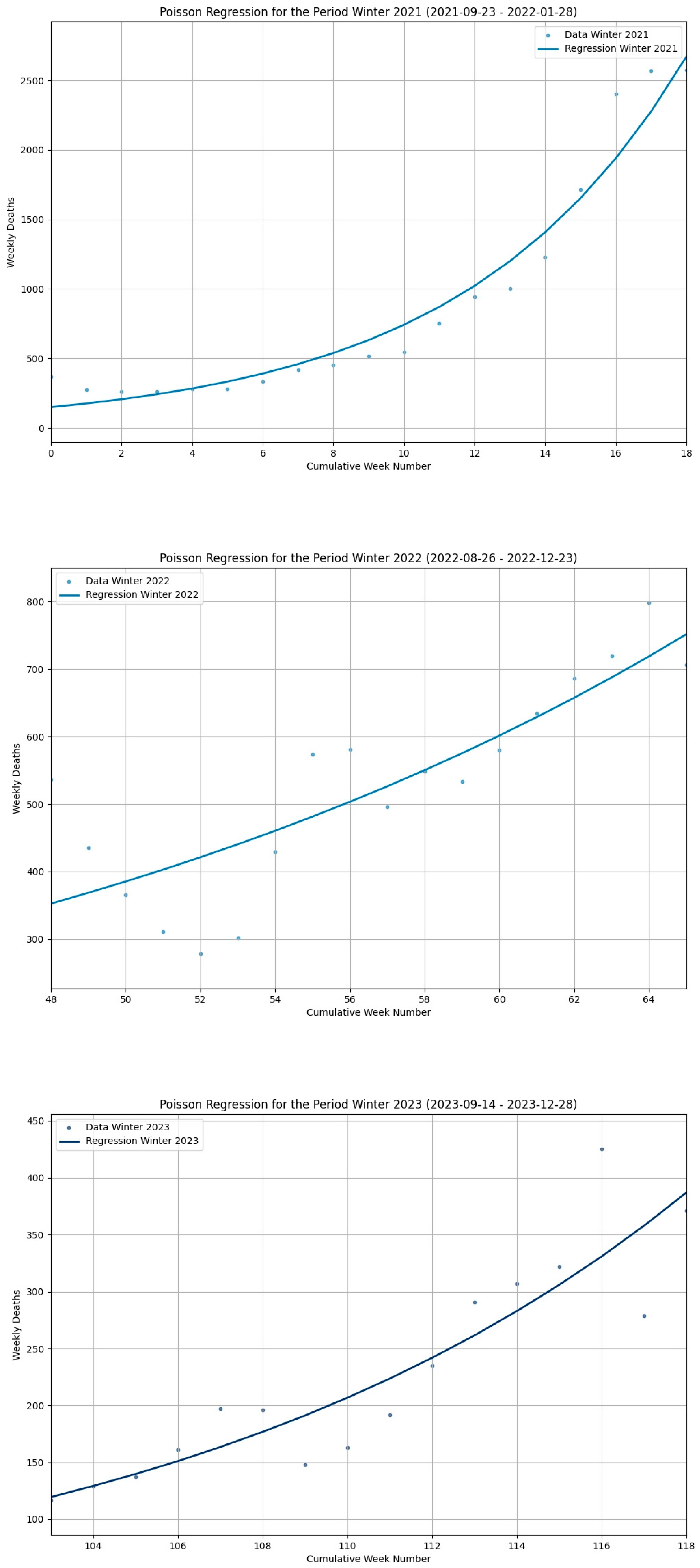 Computation 13 00233 g009