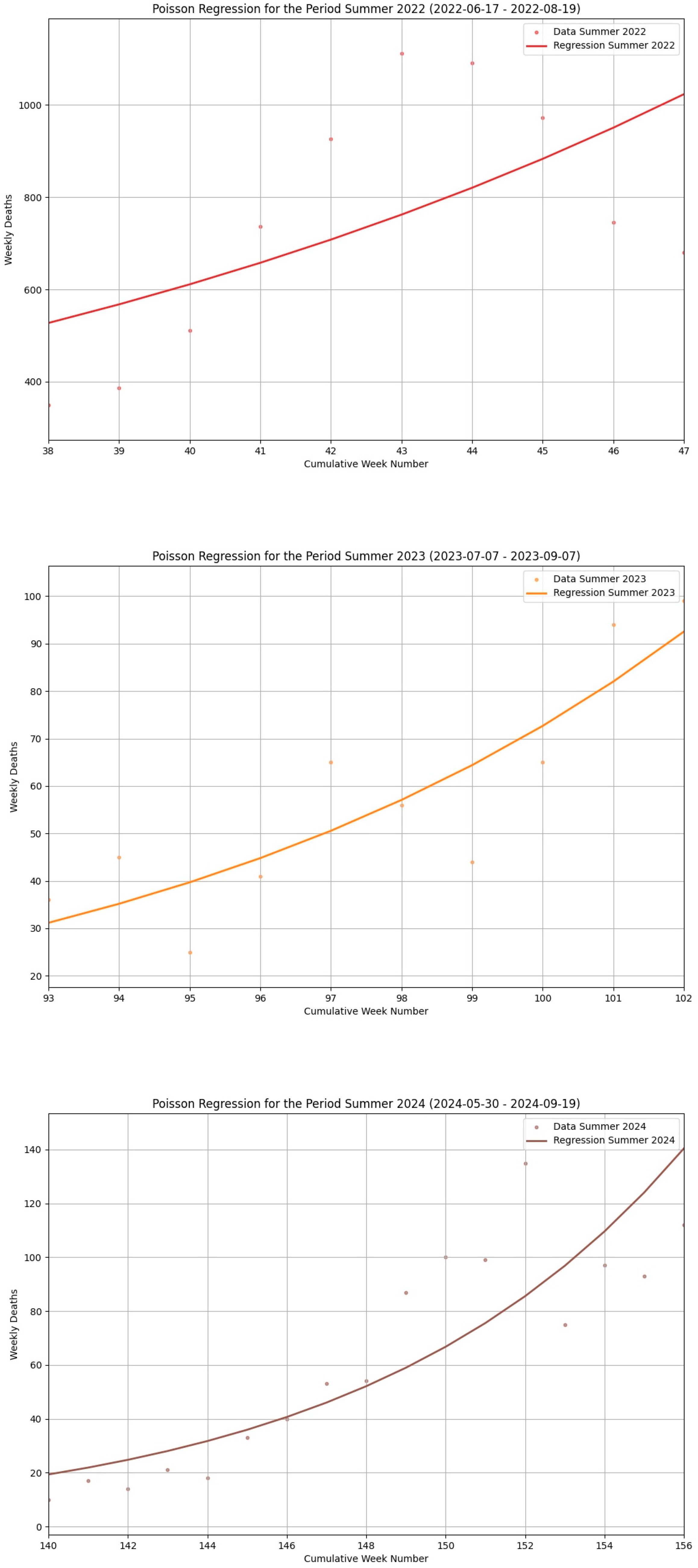 Computation 13 00233 g010