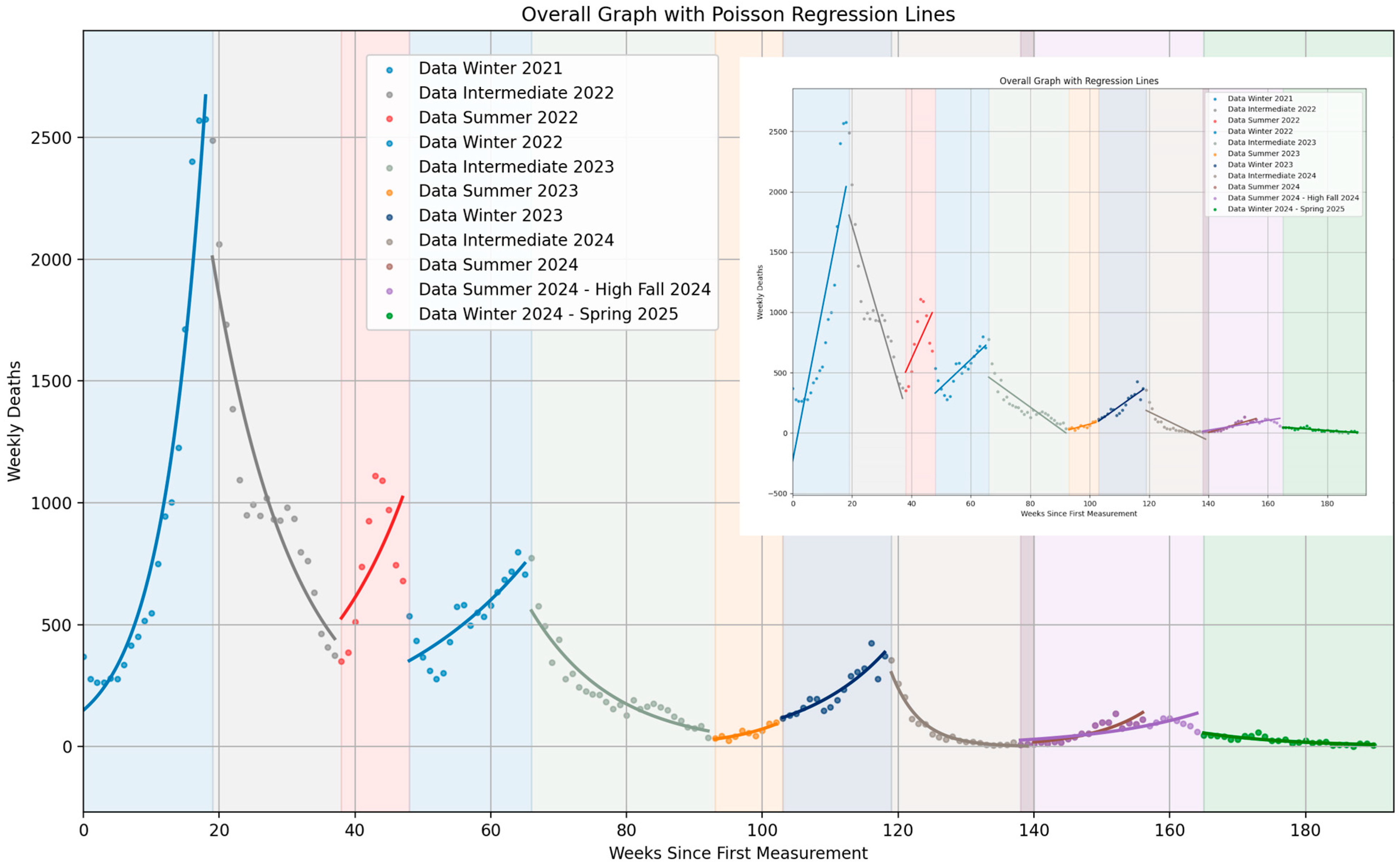 Computation 13 00233 g013