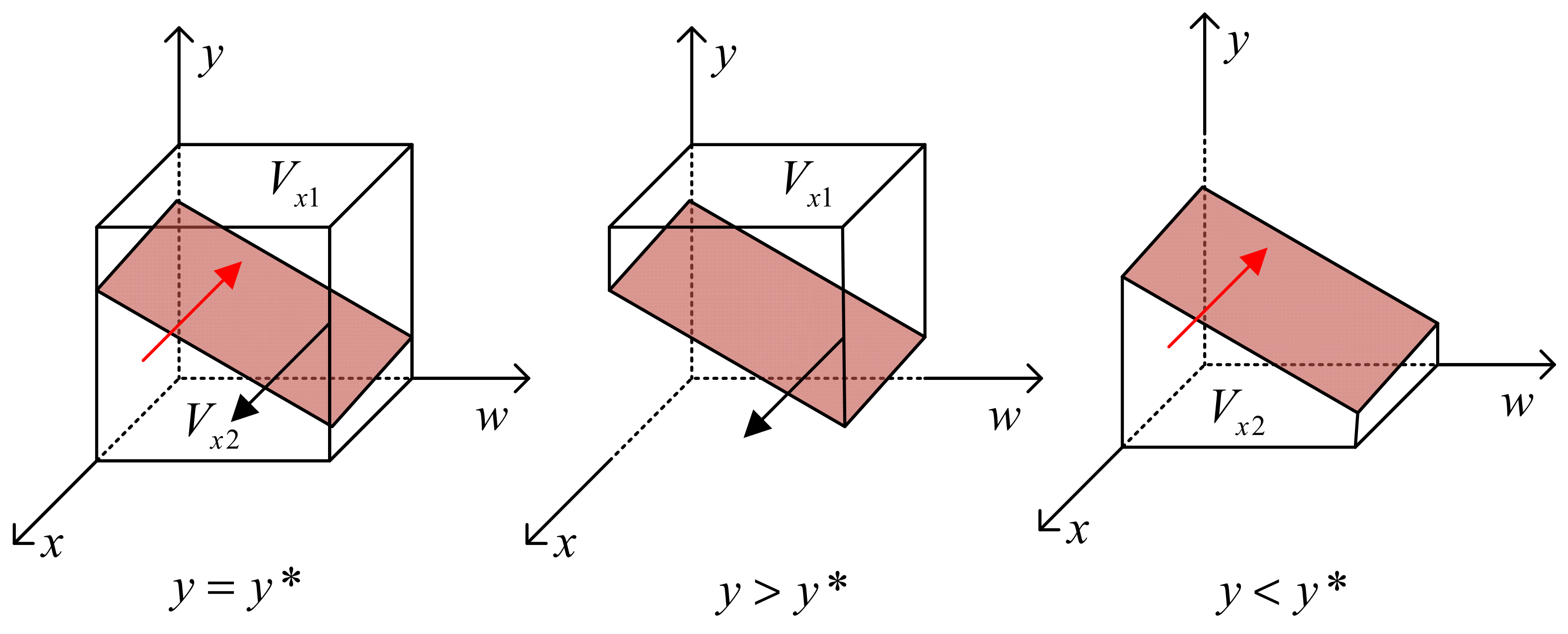 Computation 13 00235 g003