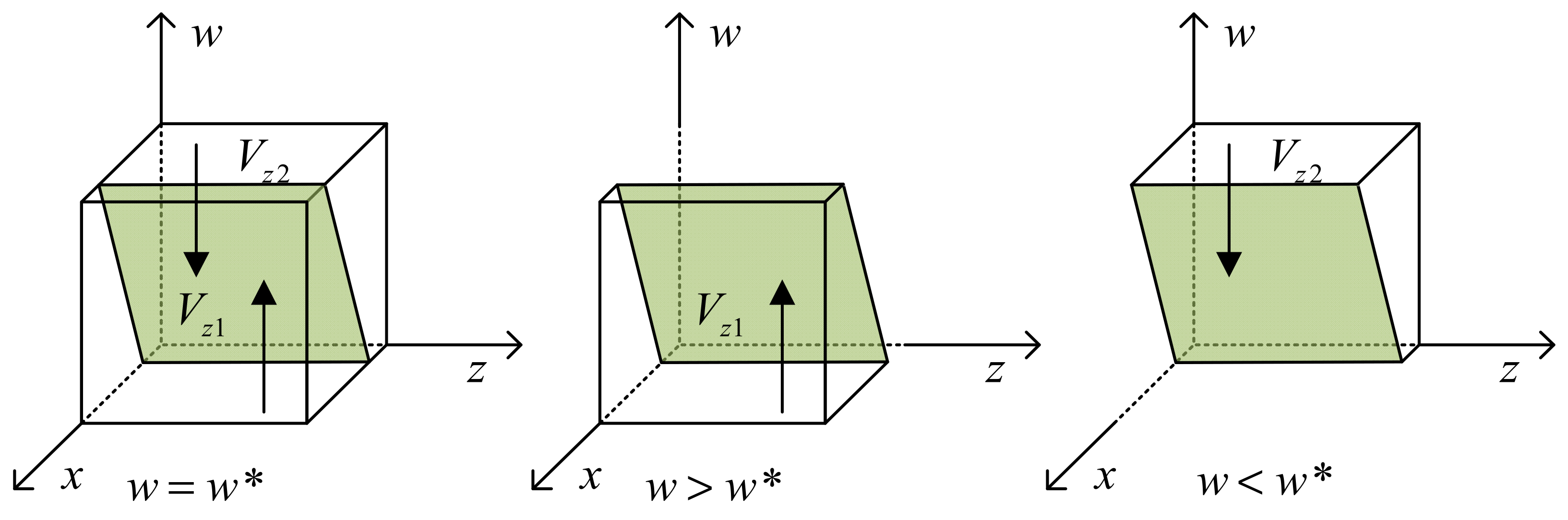 Computation 13 00235 g005