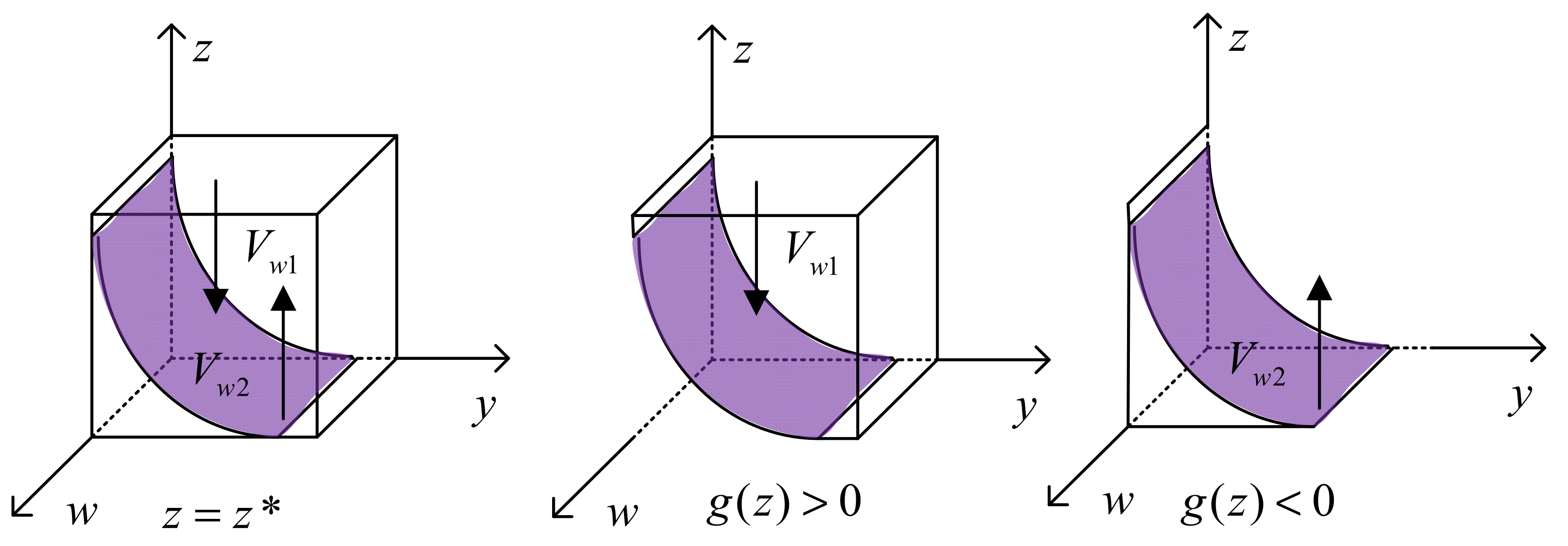 Computation 13 00235 g006