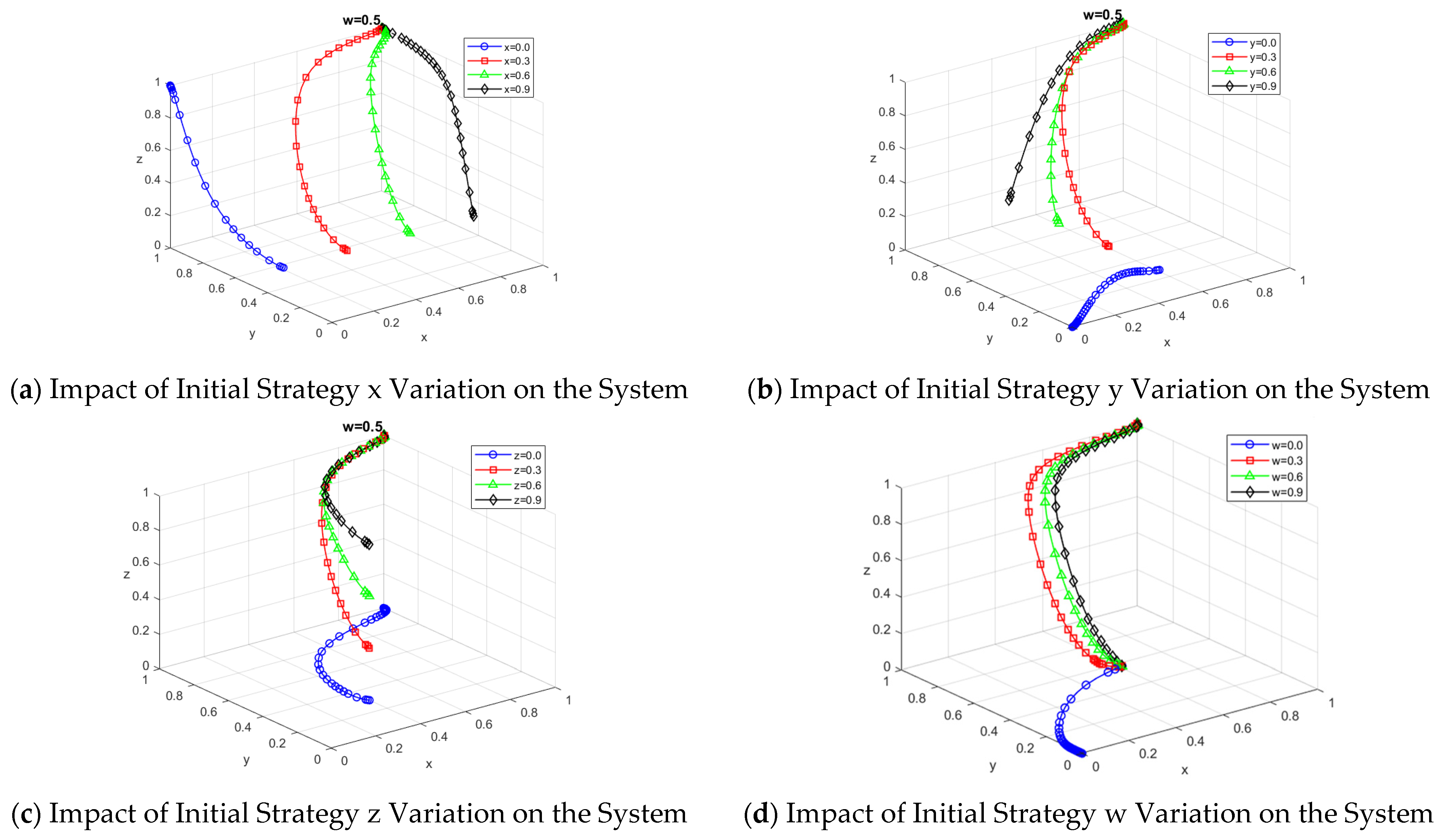 Computation 13 00235 g008