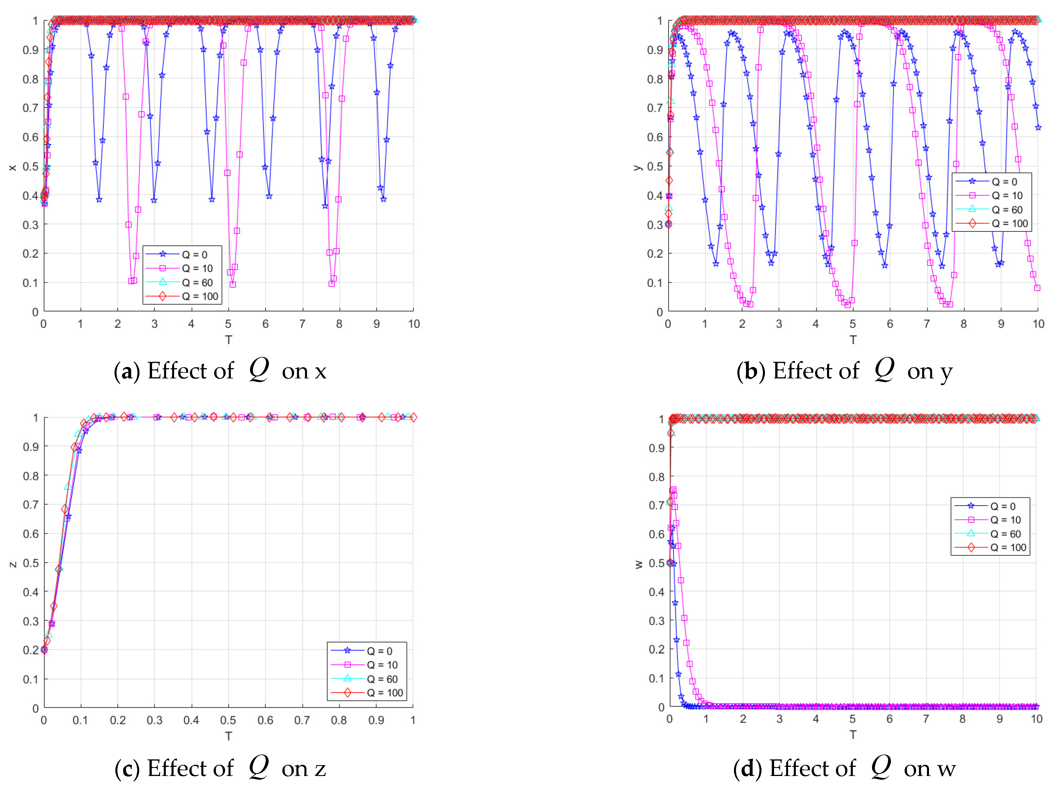 Computation 13 00235 g012
