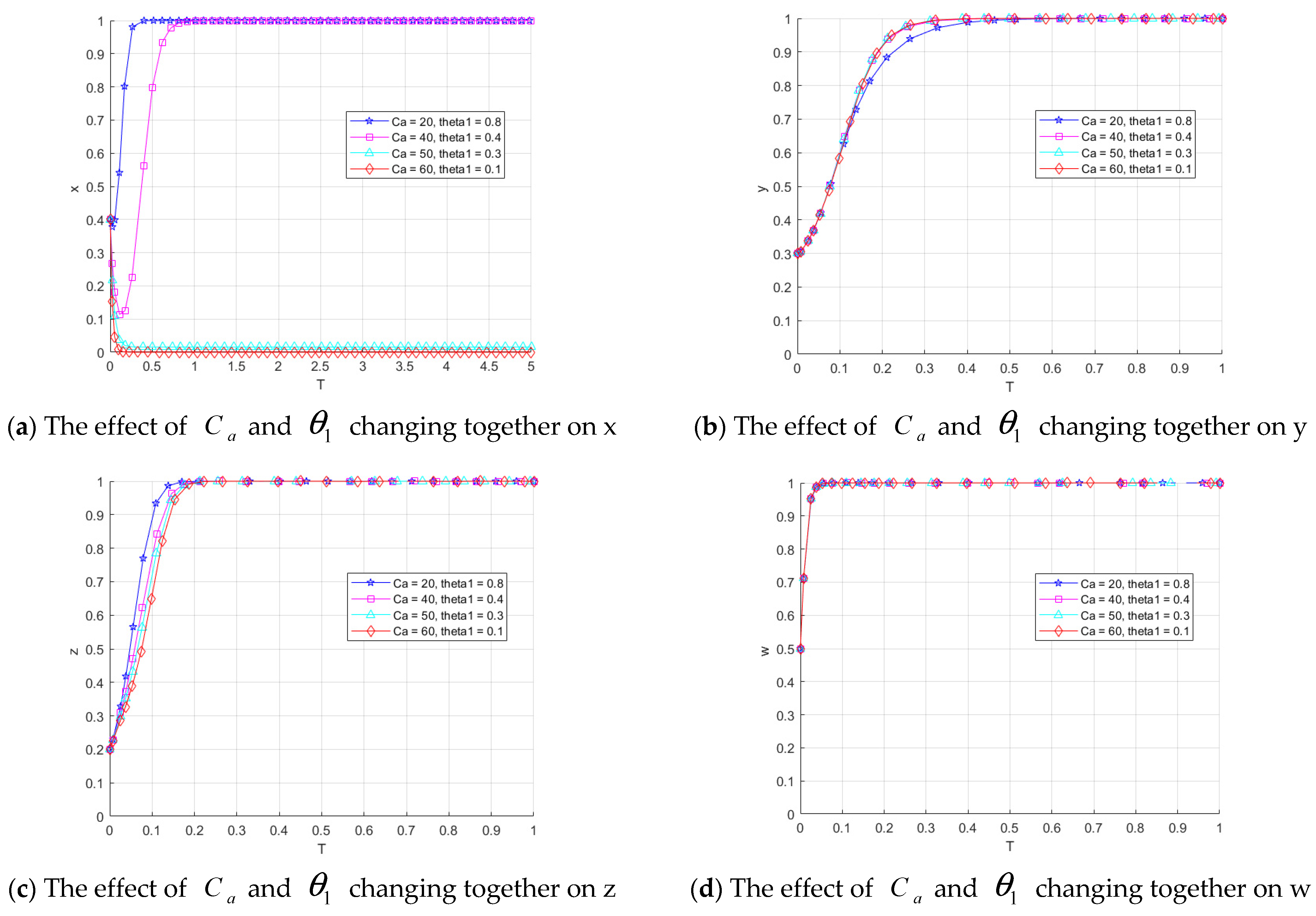 Computation 13 00235 g013