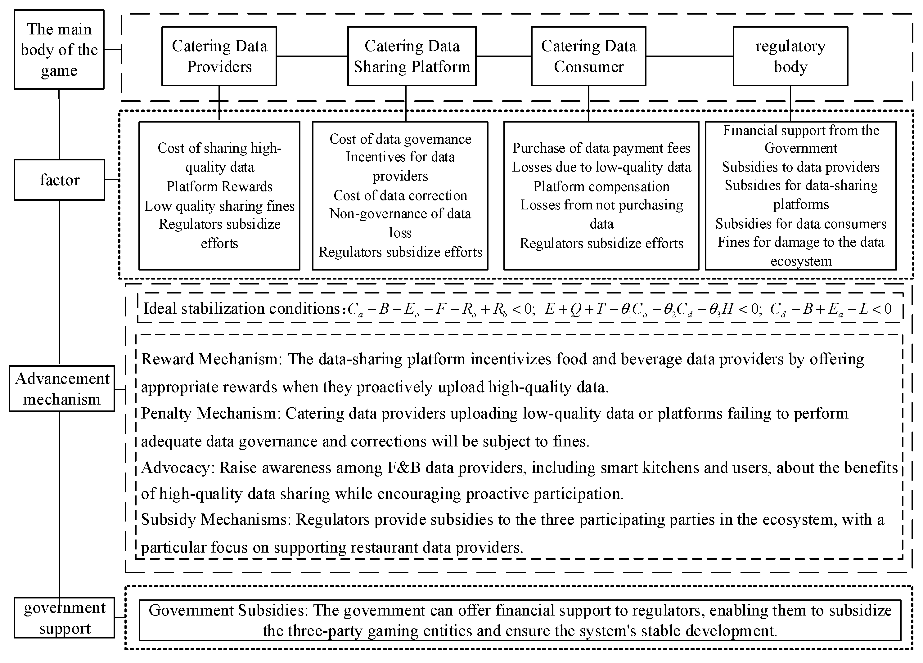 Computation 13 00235 g016