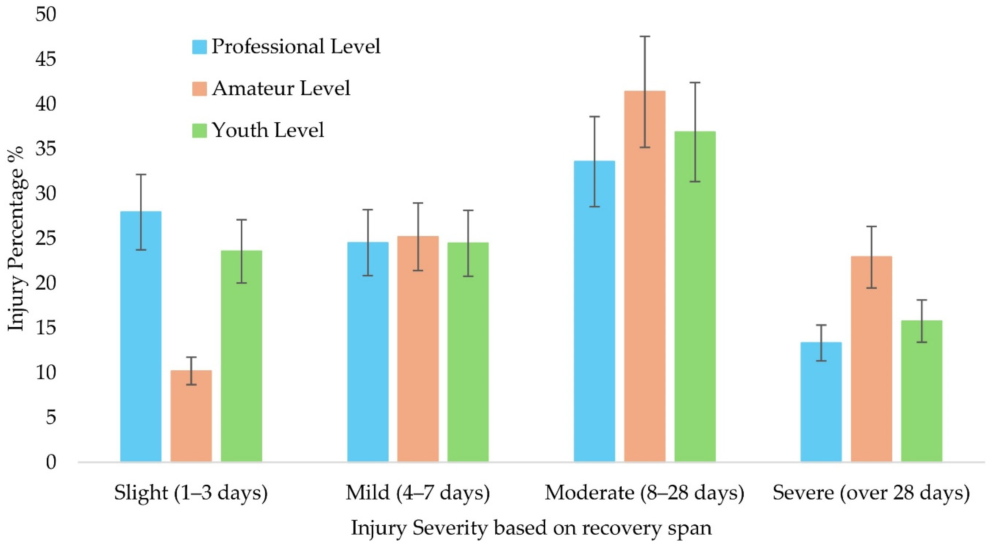 Computation 13 00236 g001
