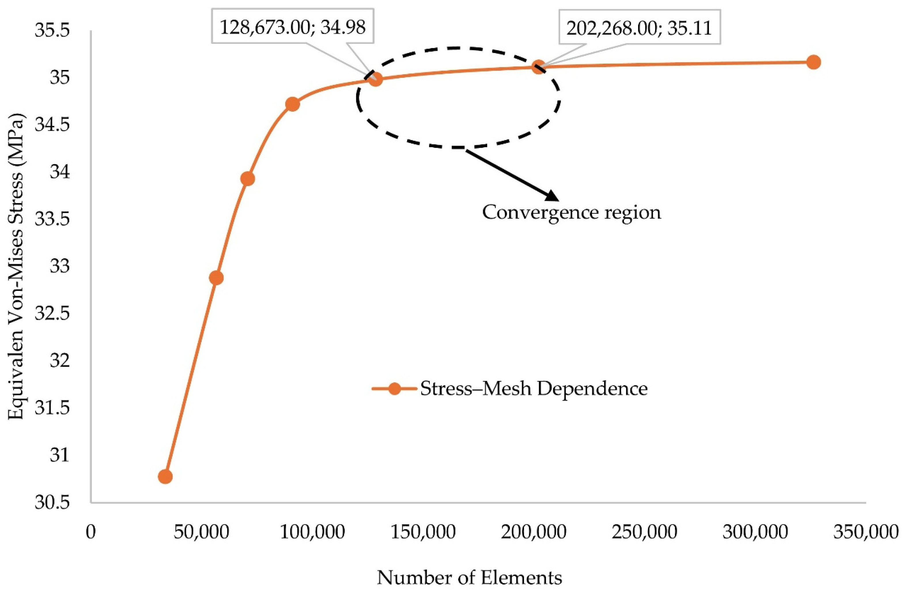 Computation 13 00236 g006