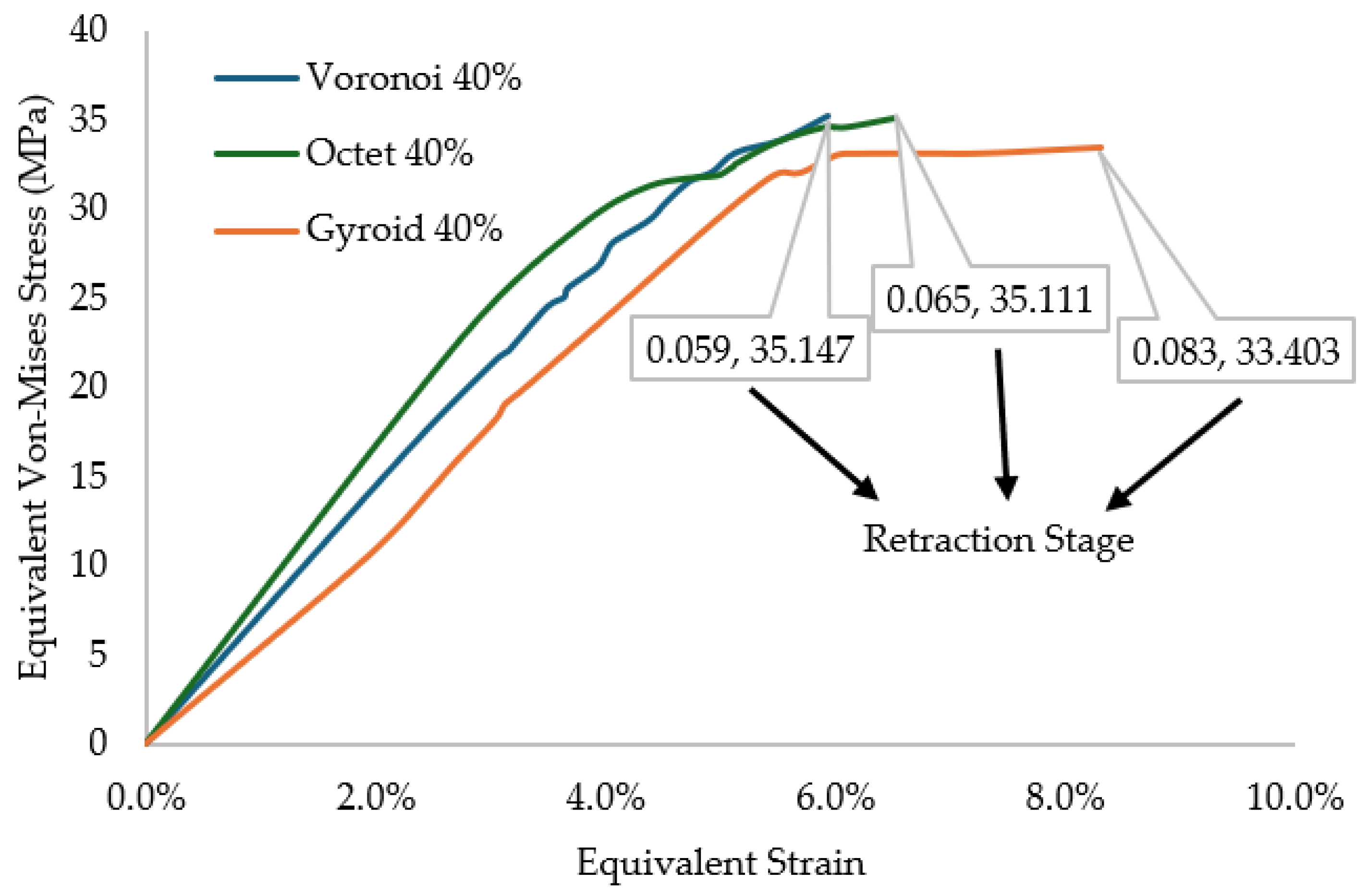 Computation 13 00236 g010