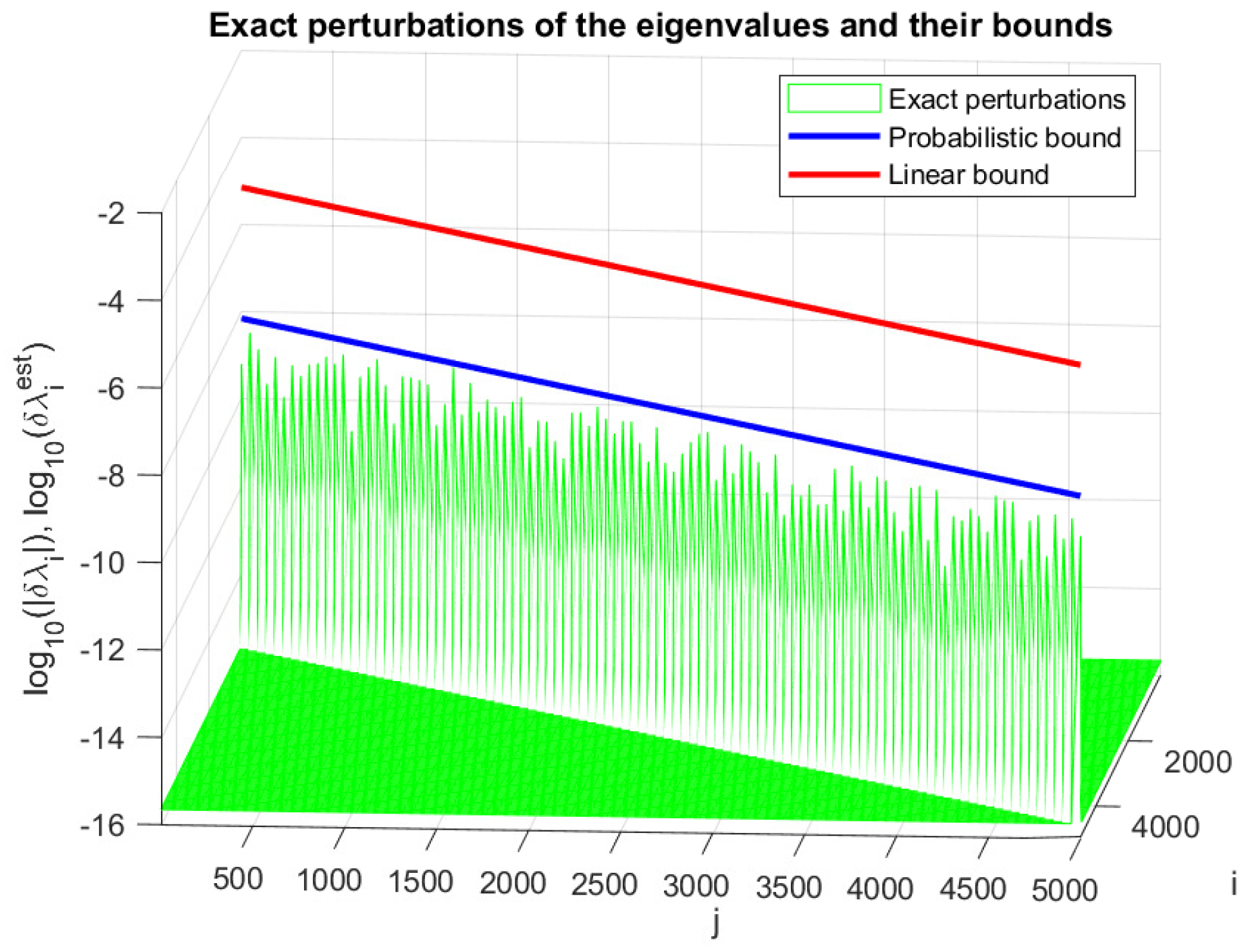 Computation 13 00237 g006