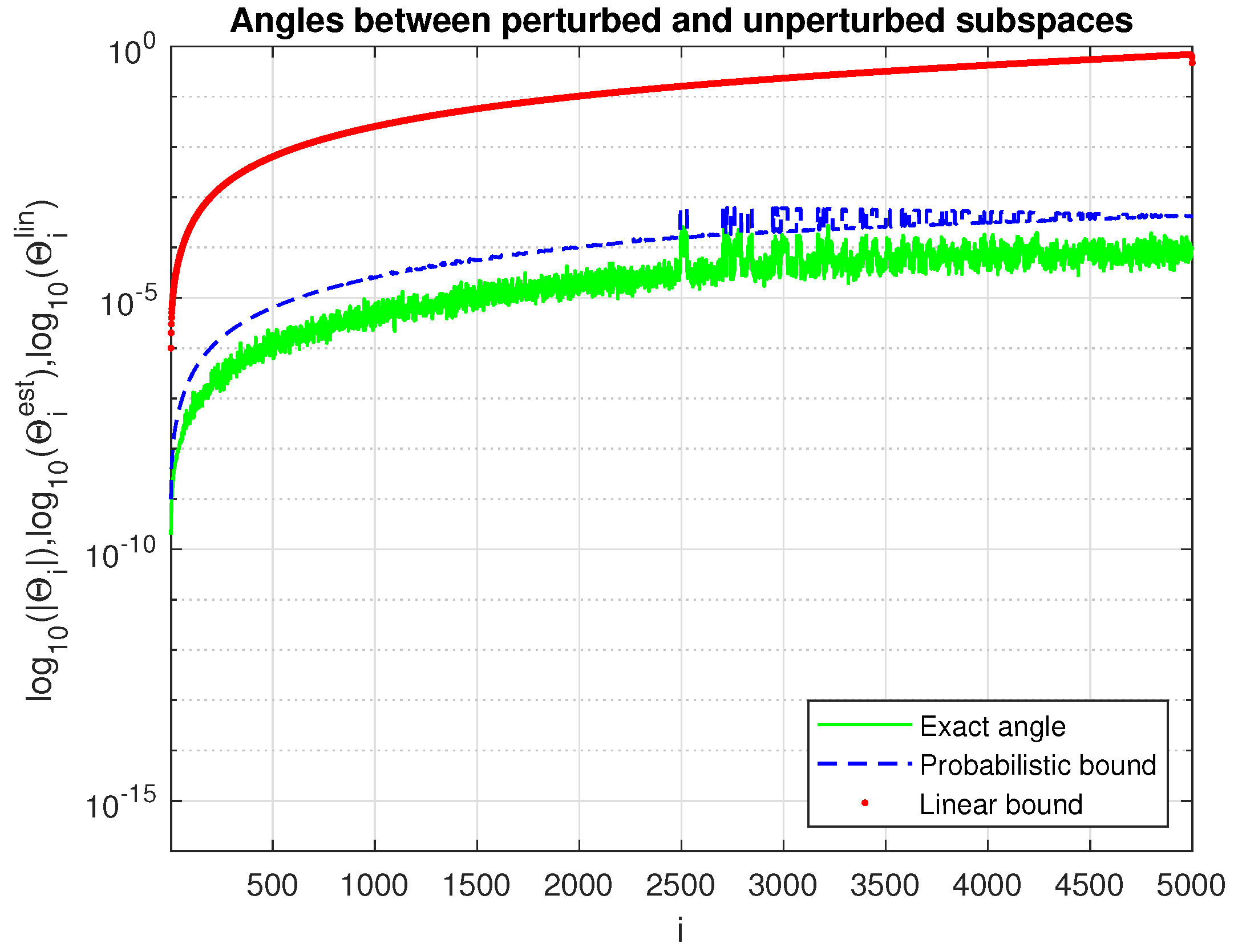 Computation 13 00237 g007