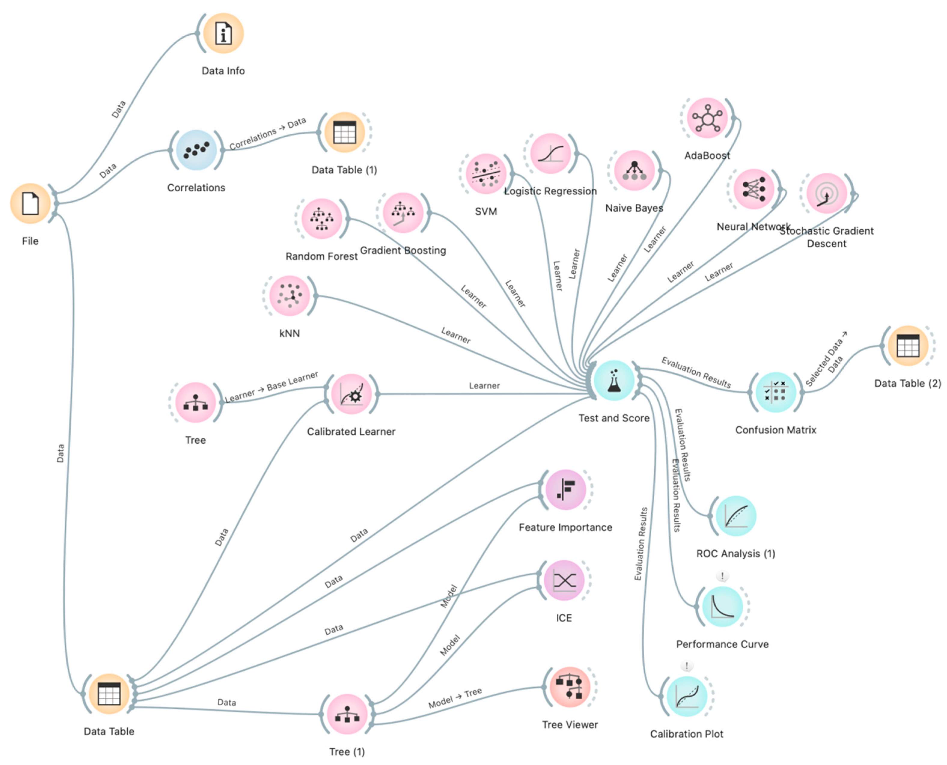 Computation 13 00238 g001 Computation 13 00238 g001