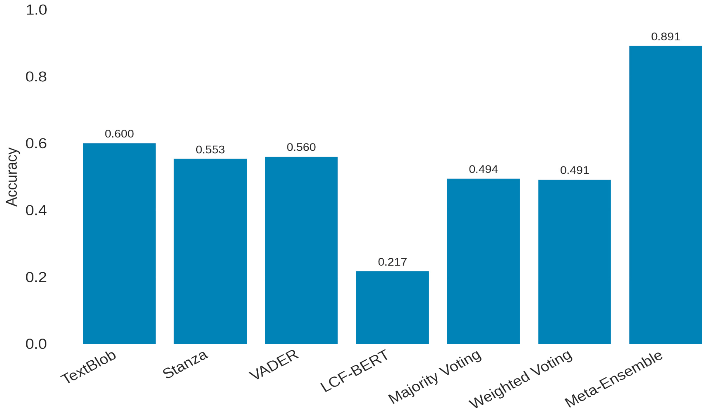 Computation 13 00240 g002