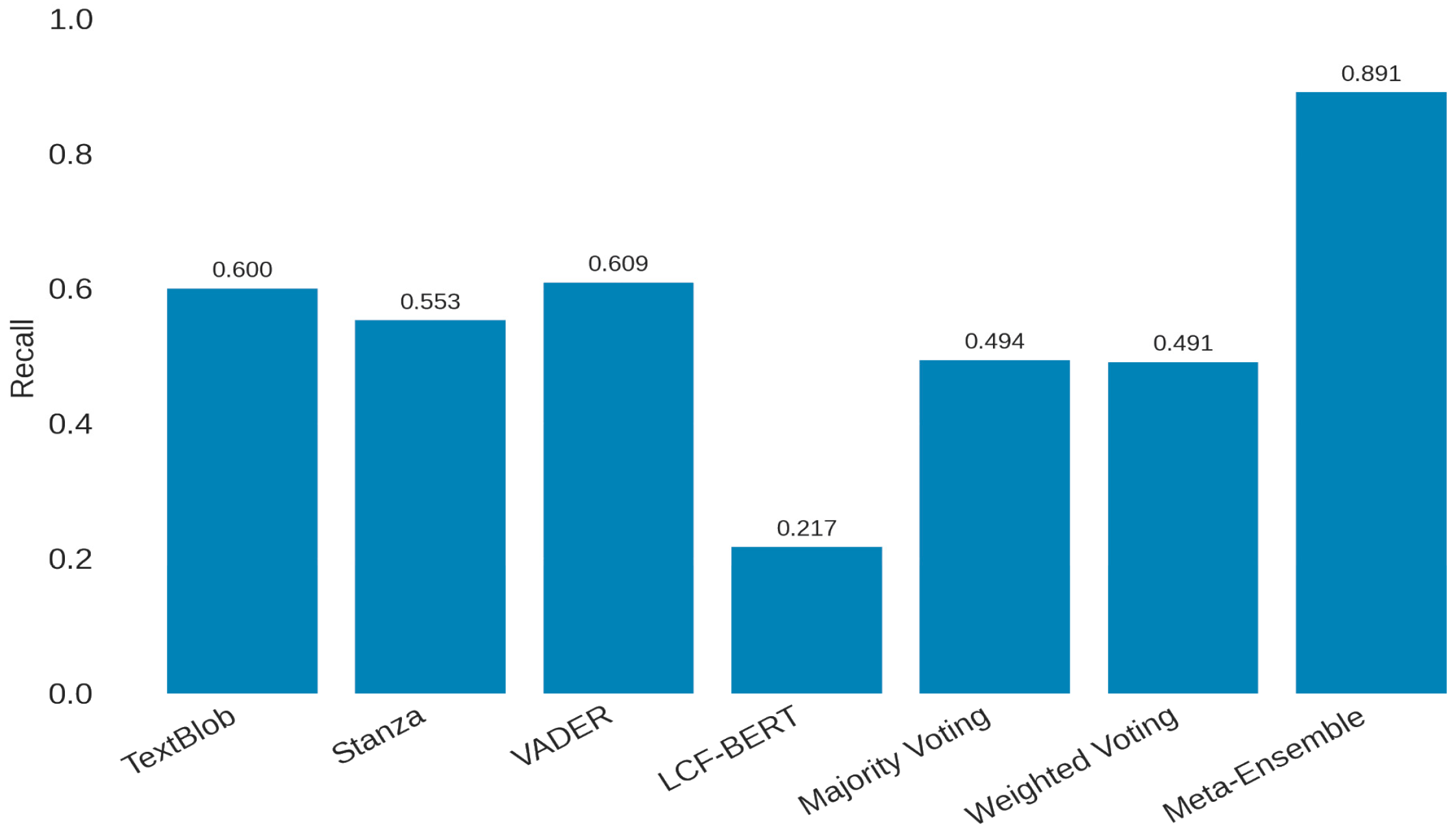 Computation 13 00240 g004