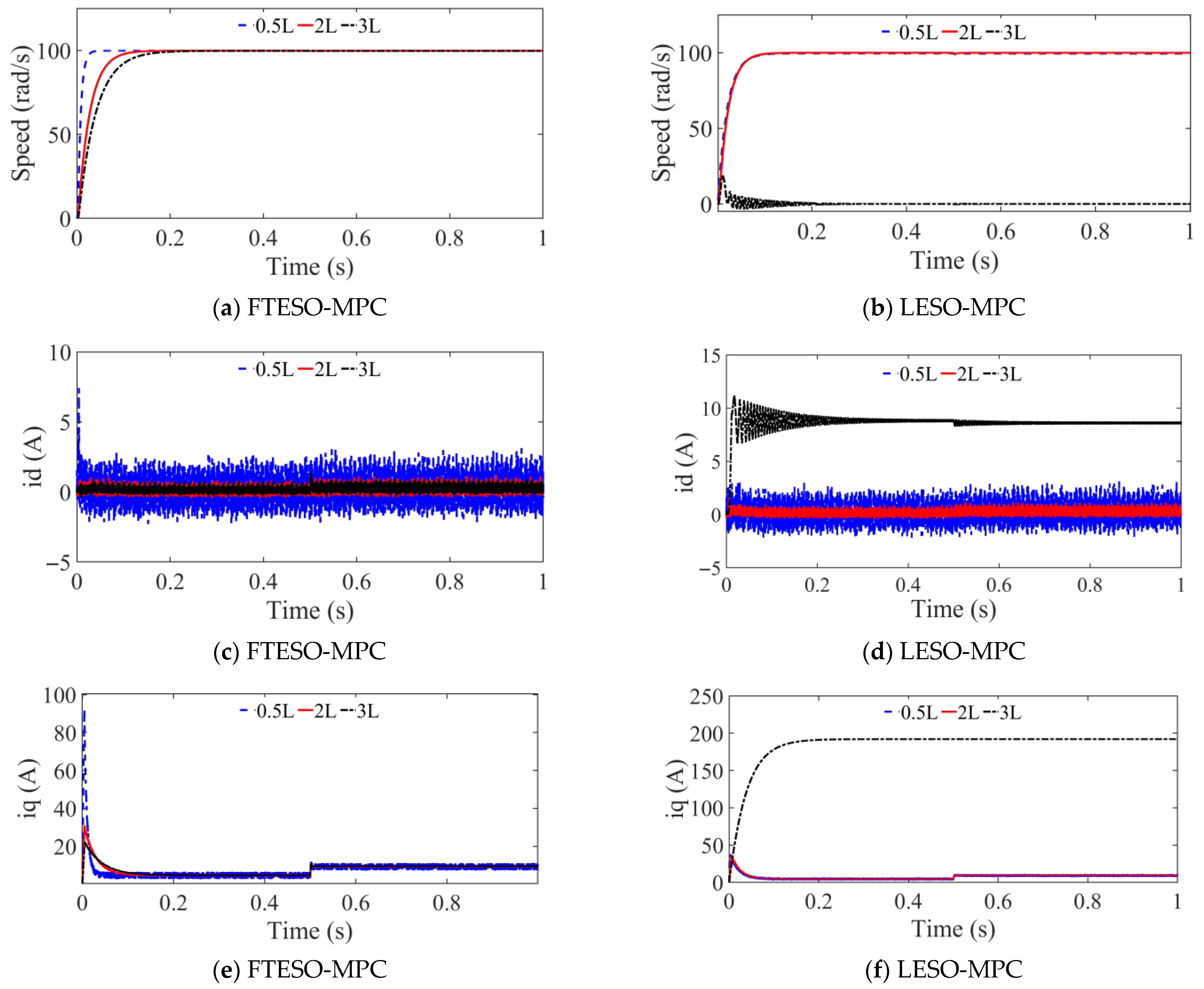 Computation 13 00247 g005