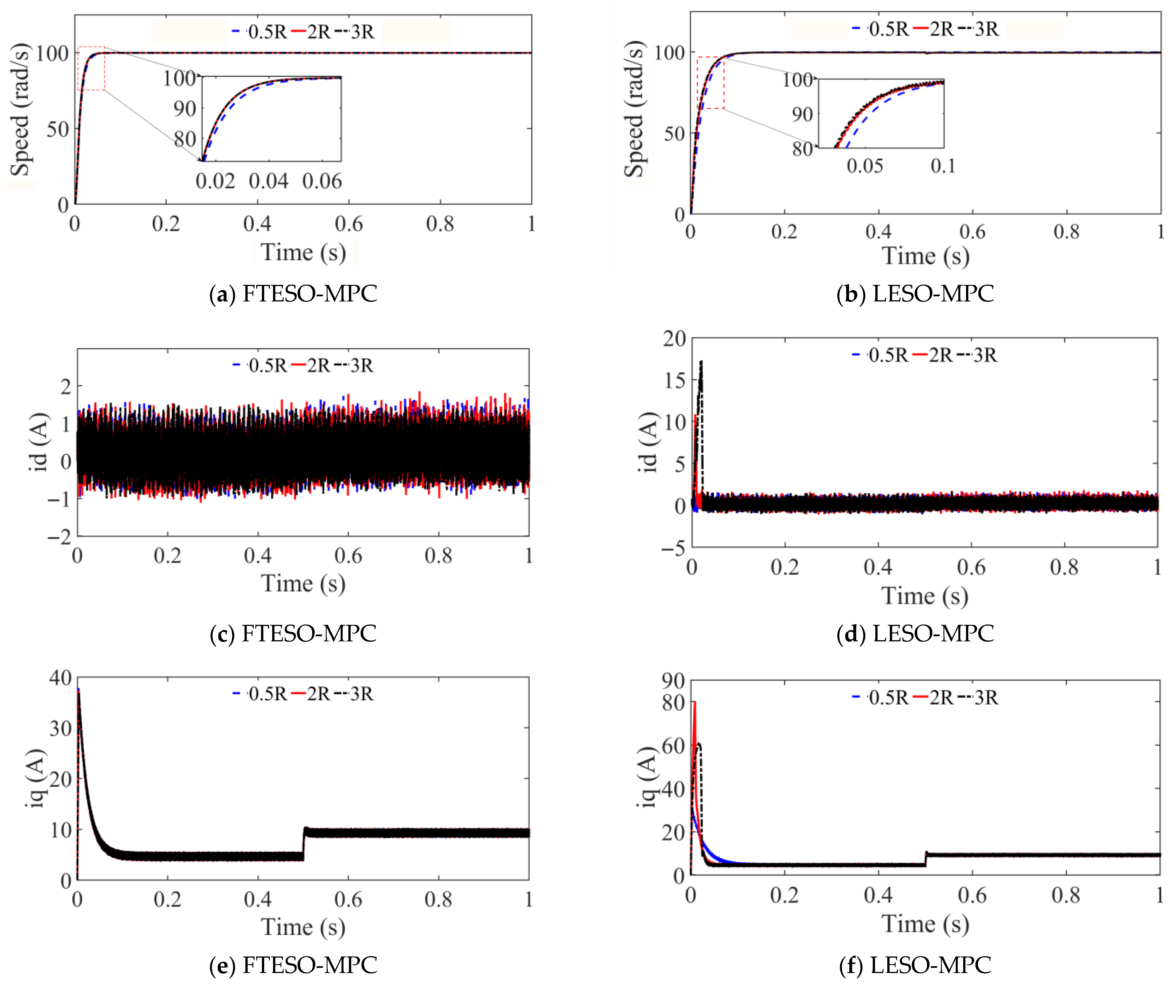 Computation 13 00247 g006