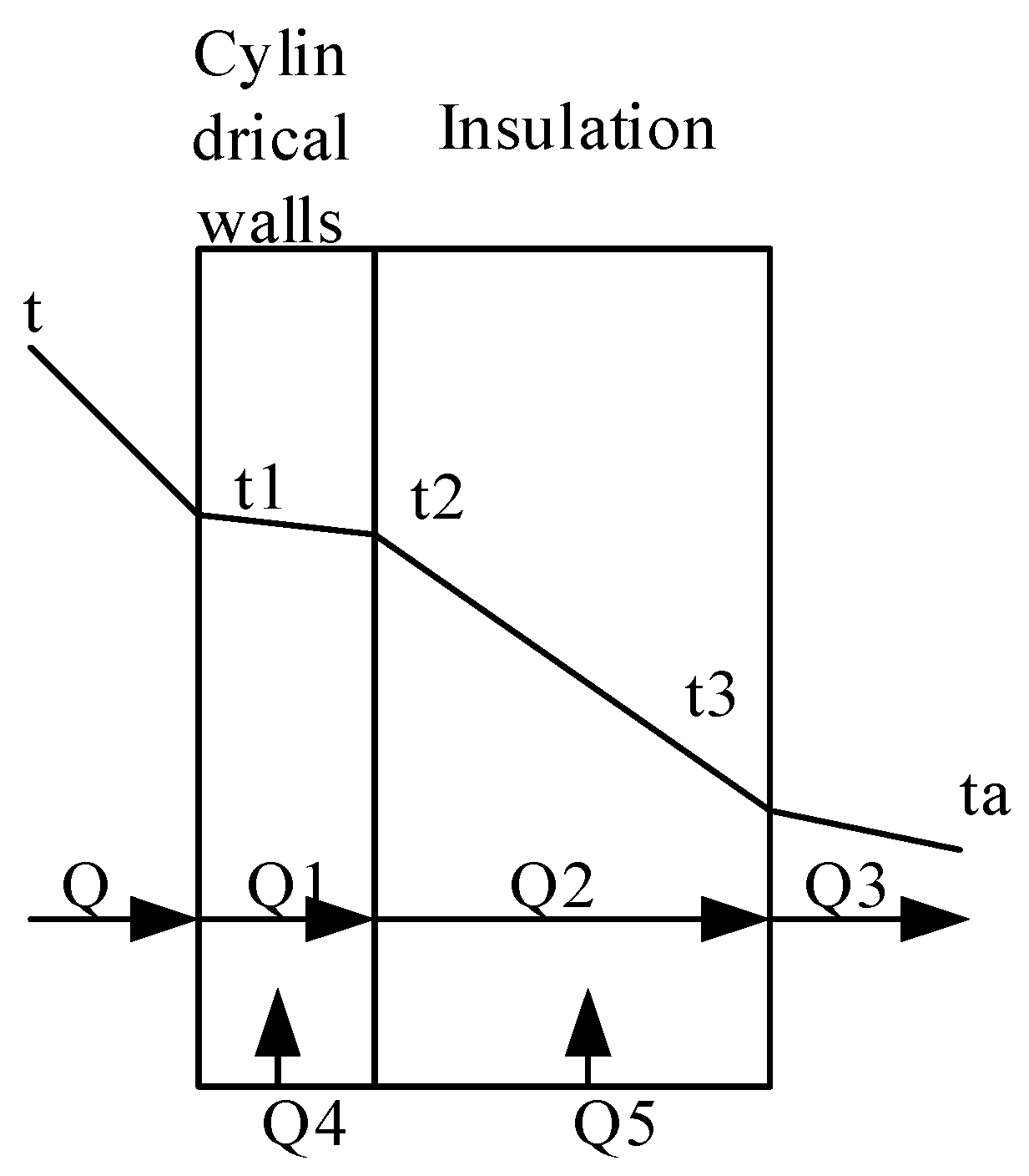 Computation 13 00251 g002