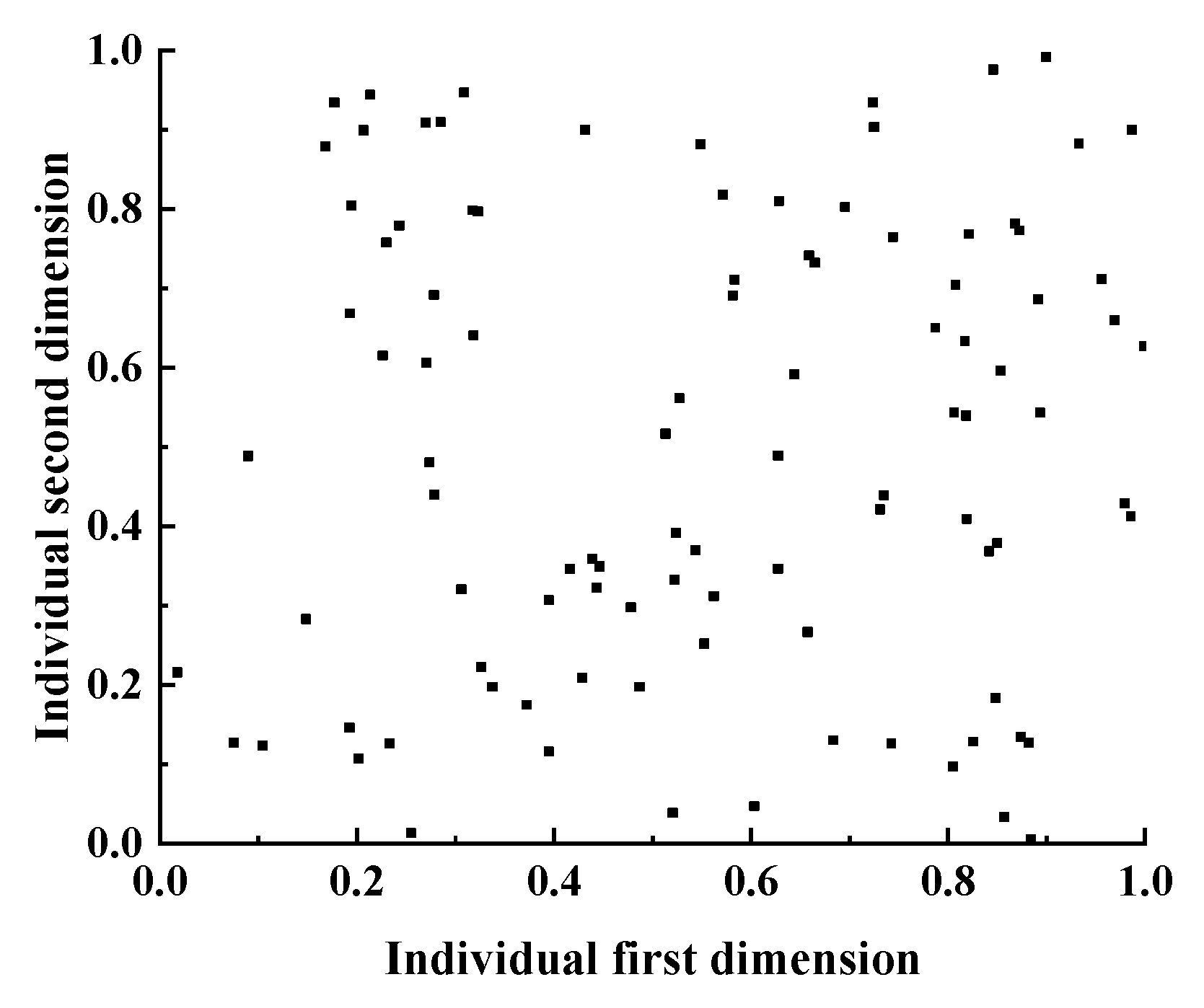 Computation 13 00251 g006