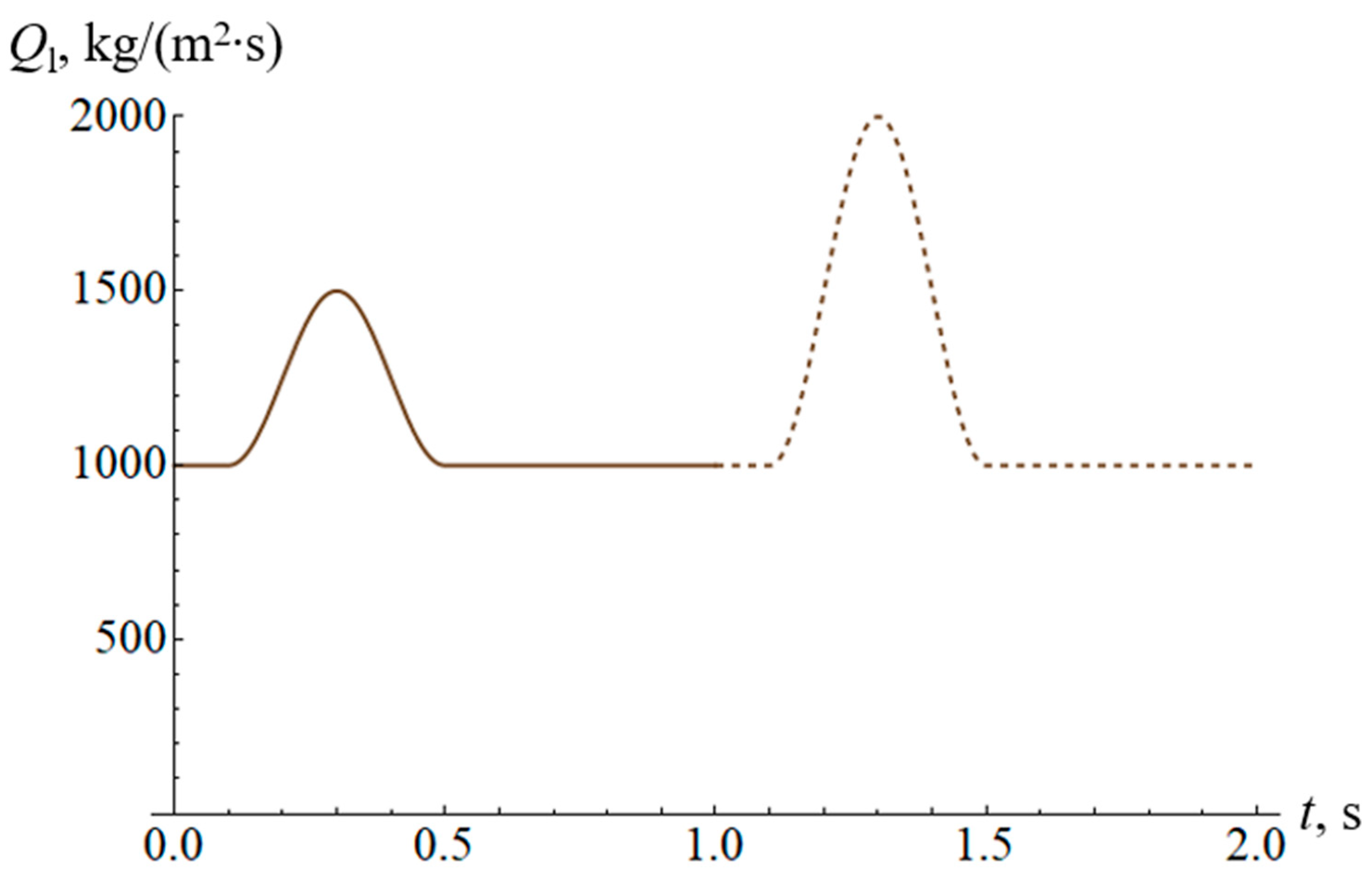 Computation 13 00253 g002