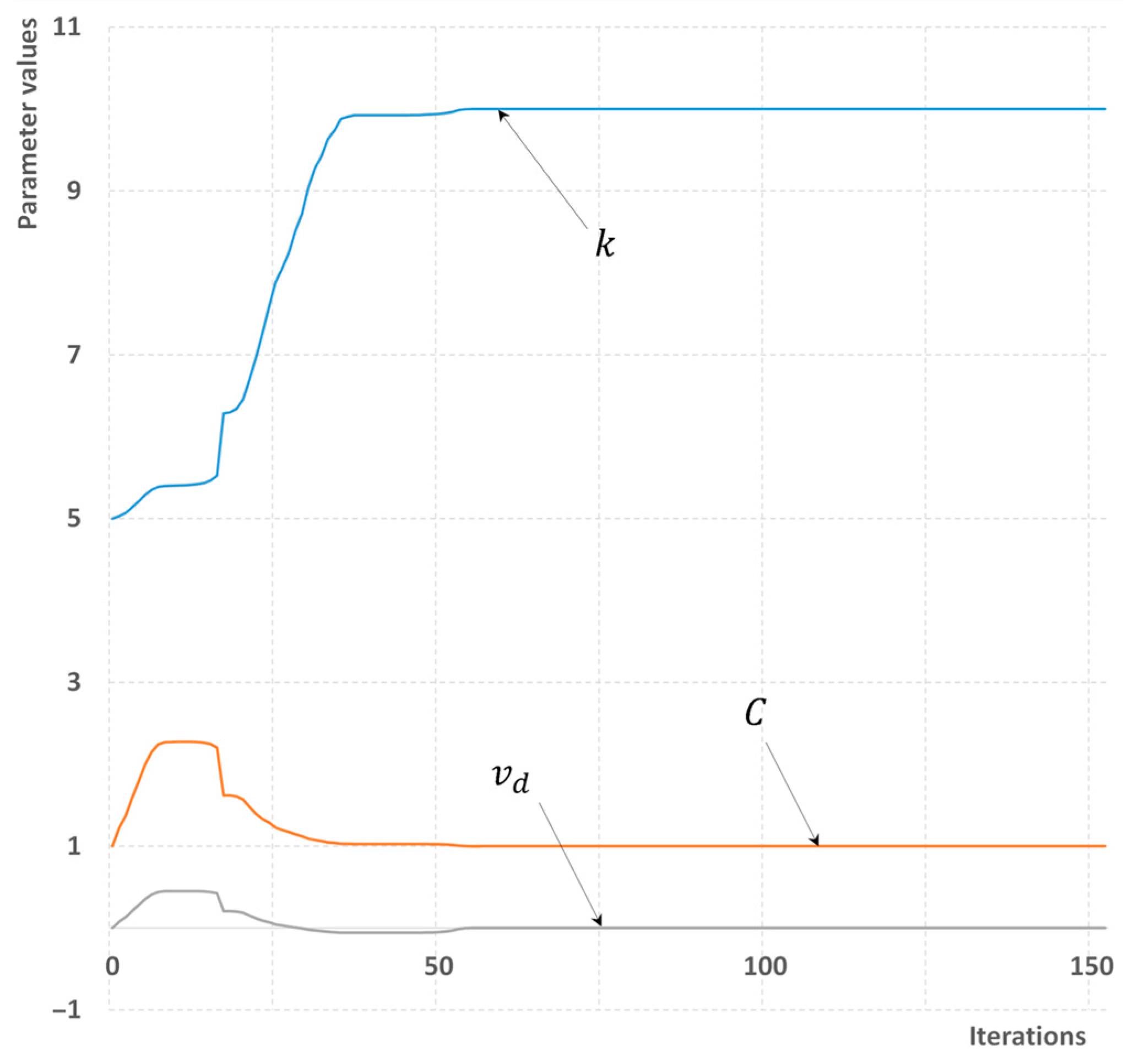 Computation 13 00253 g012