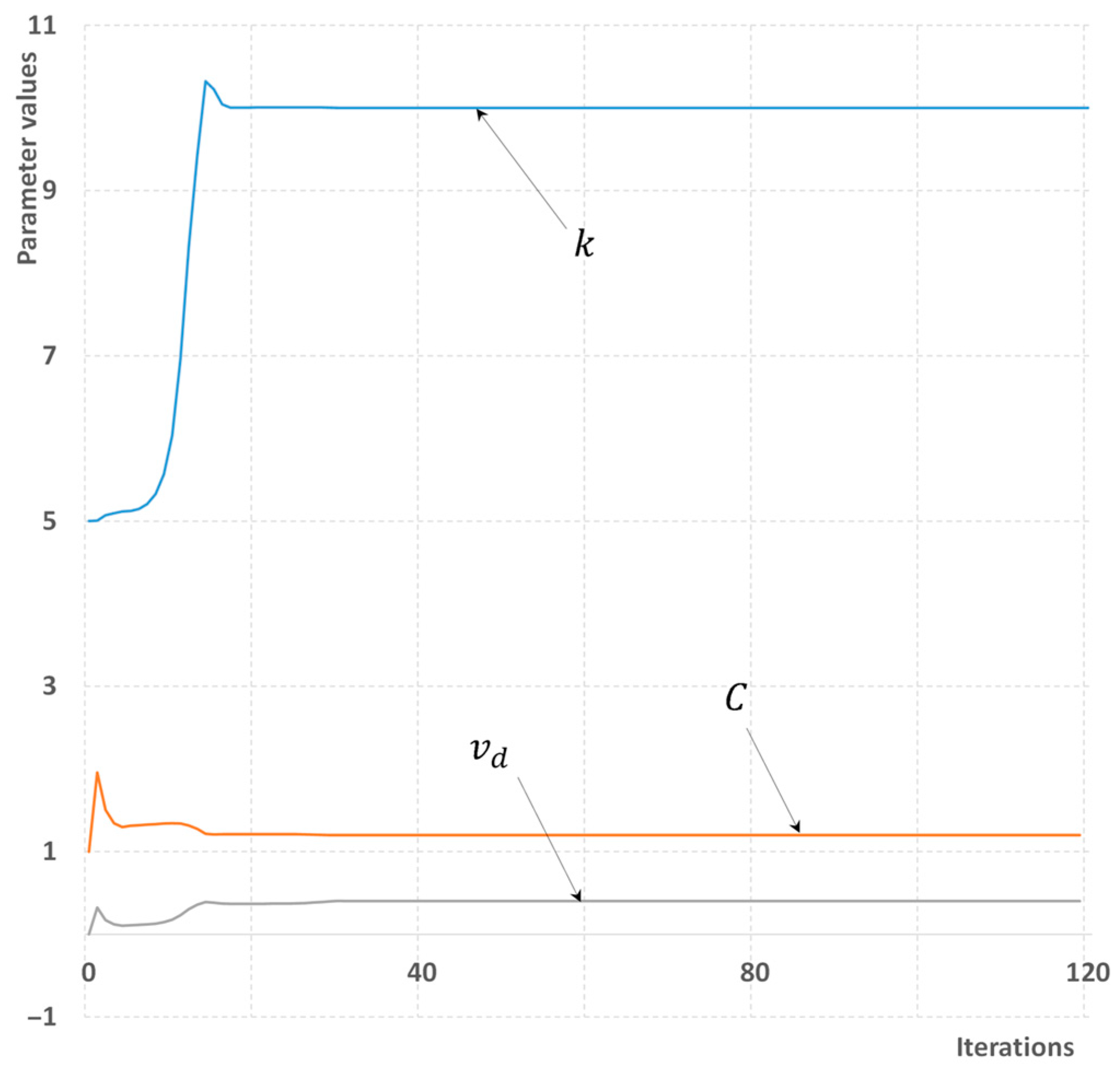 Computation 13 00253 g013