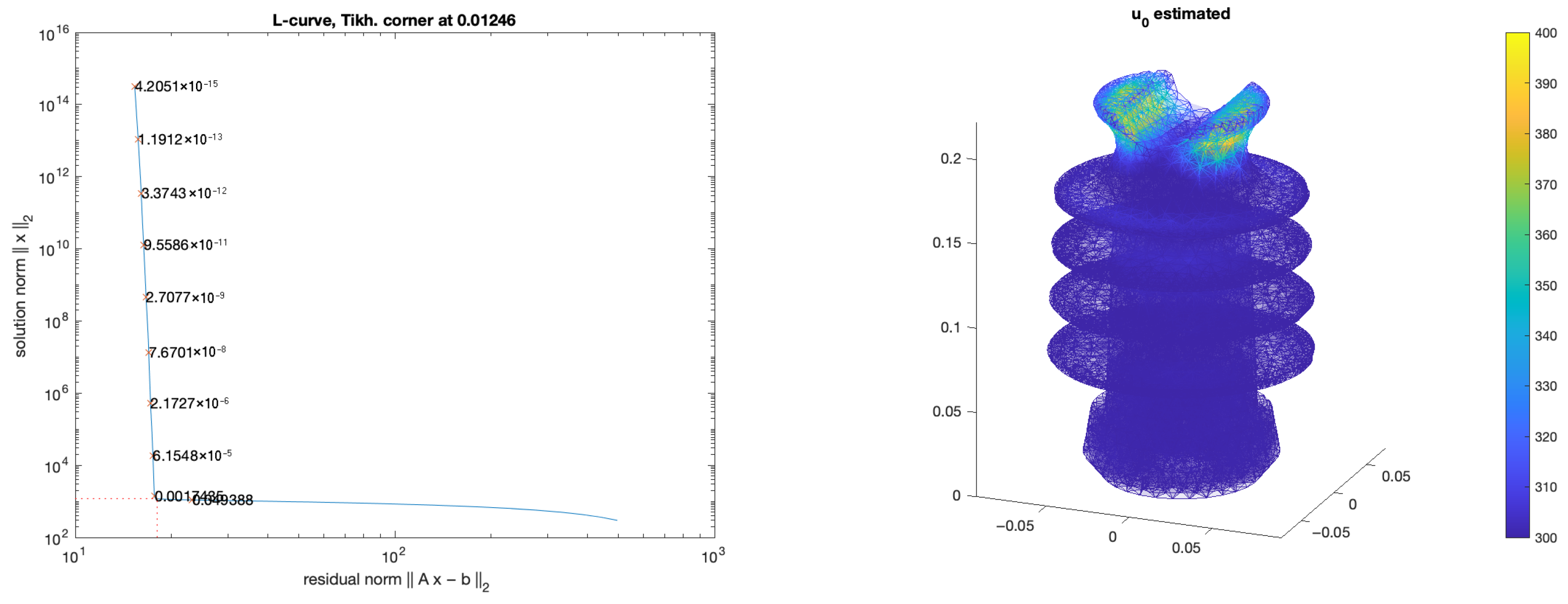 Computation 13 00255 g005 Computation 13 00255 g005