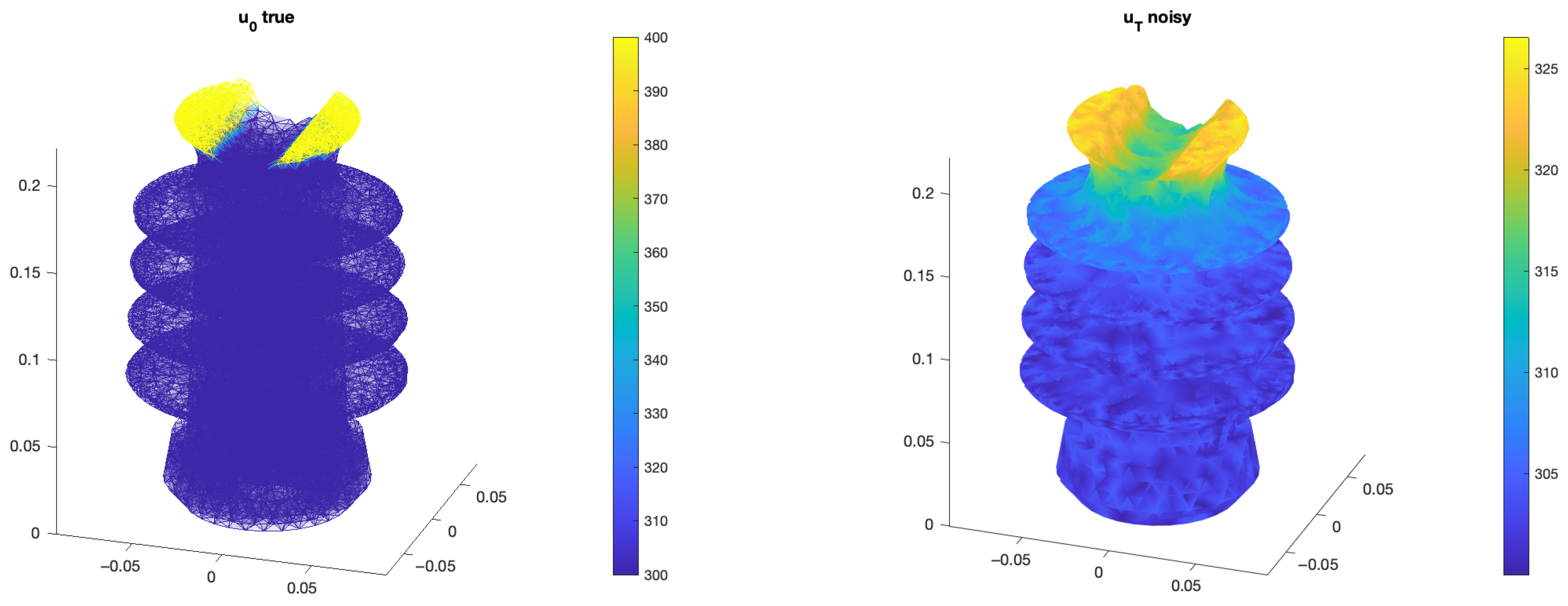 Computation 13 00255 g006 Computation 13 00255 g006