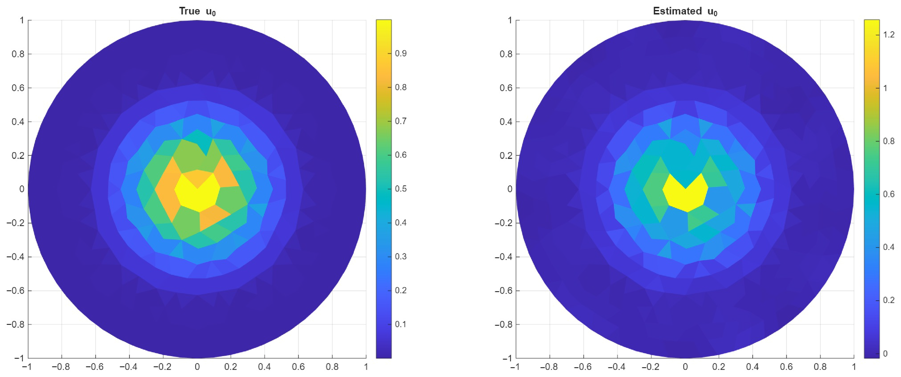 Computation 13 00255 g009 Computation 13 00255 g009
