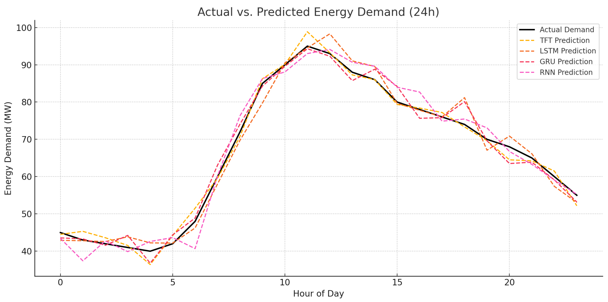 Computation 13 00256 g002