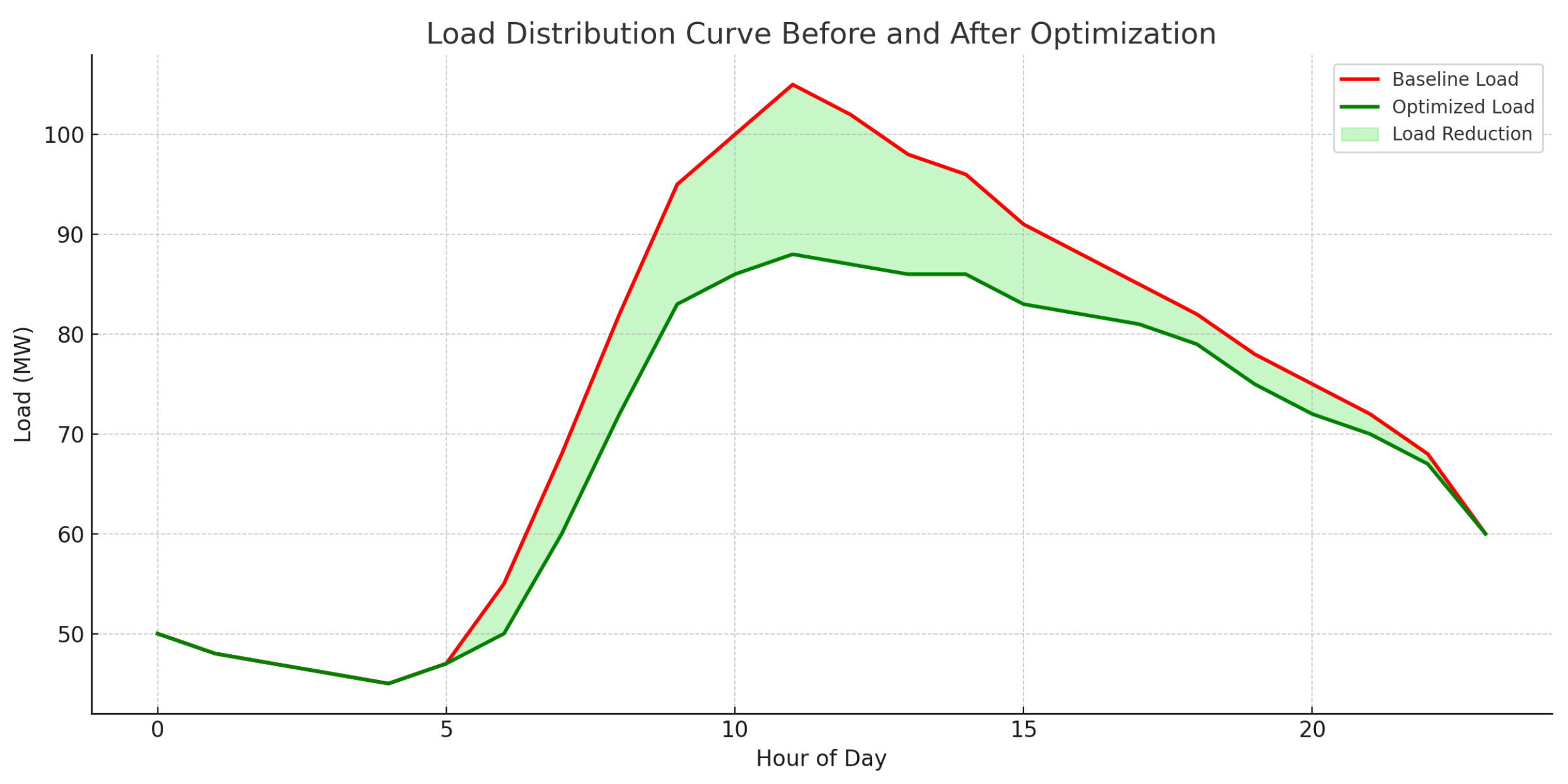 Computation 13 00256 g006