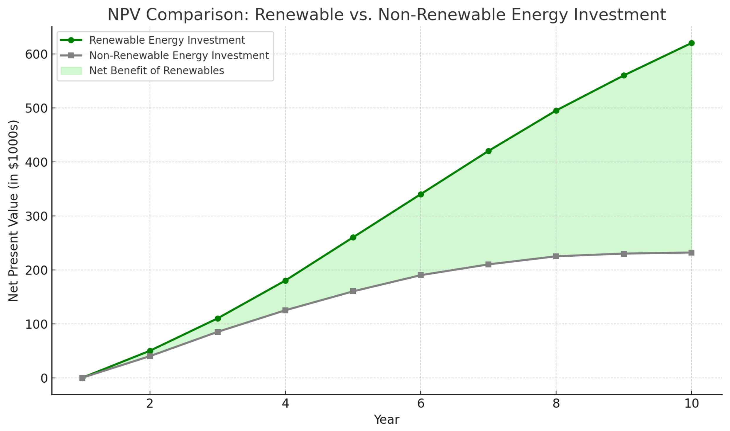 Computation 13 00256 g010