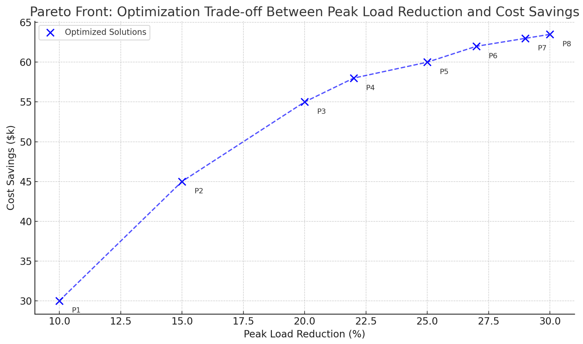 Computation 13 00256 g011