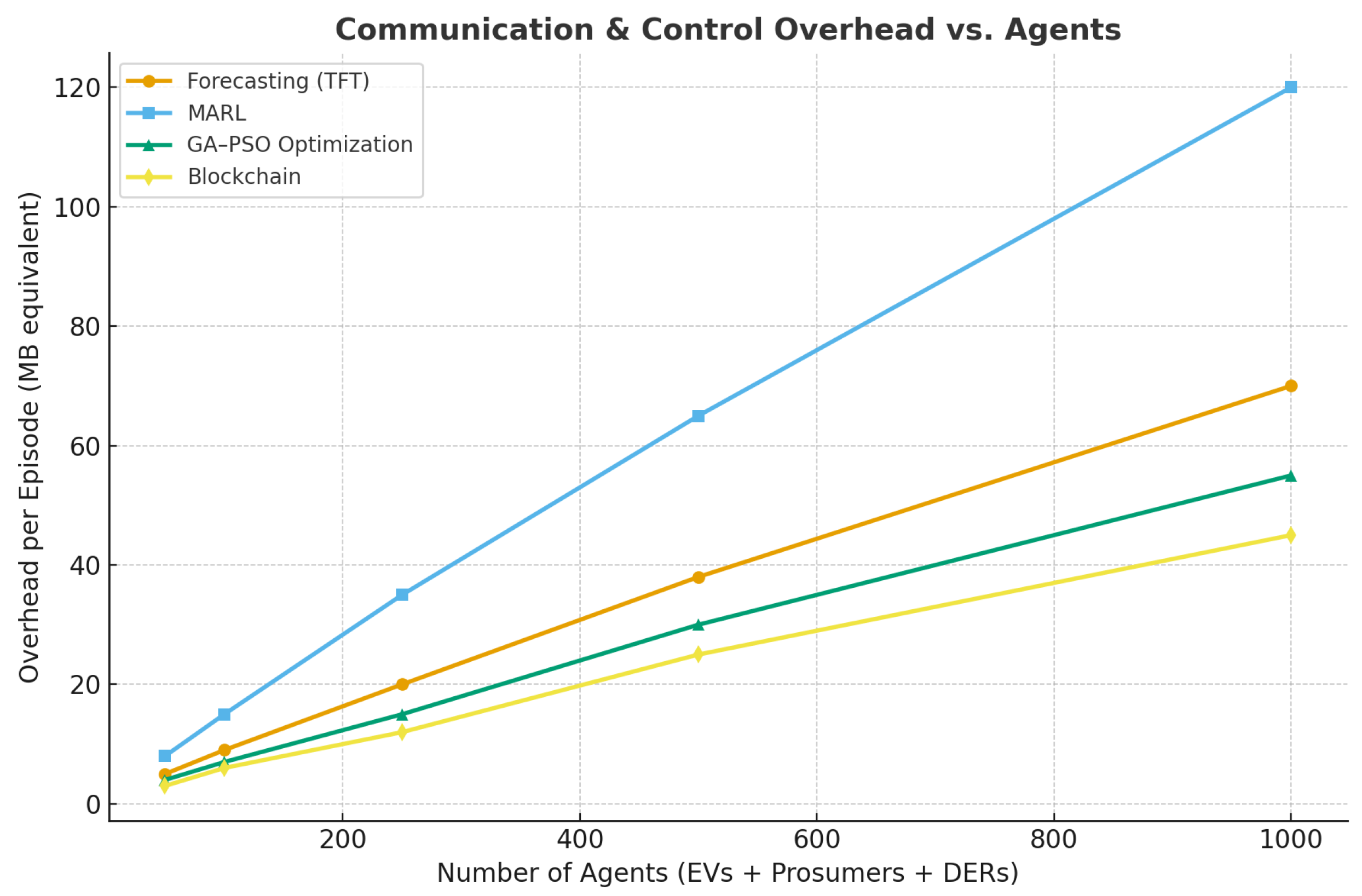 Computation 13 00256 g027