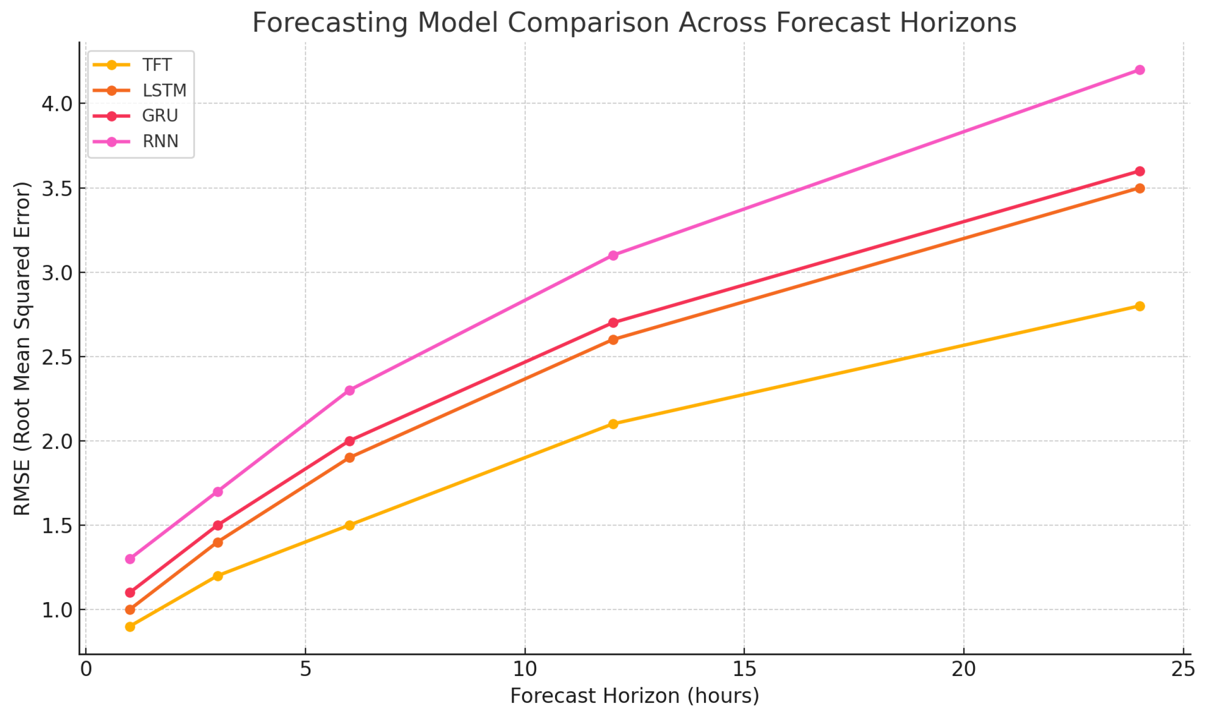 Computation 13 00256 g032