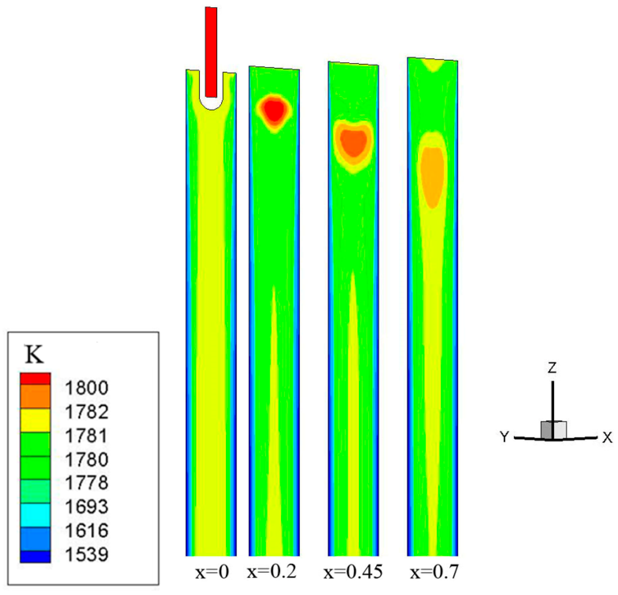 Computation 13 00257 g006 Computation 13 00257 g006