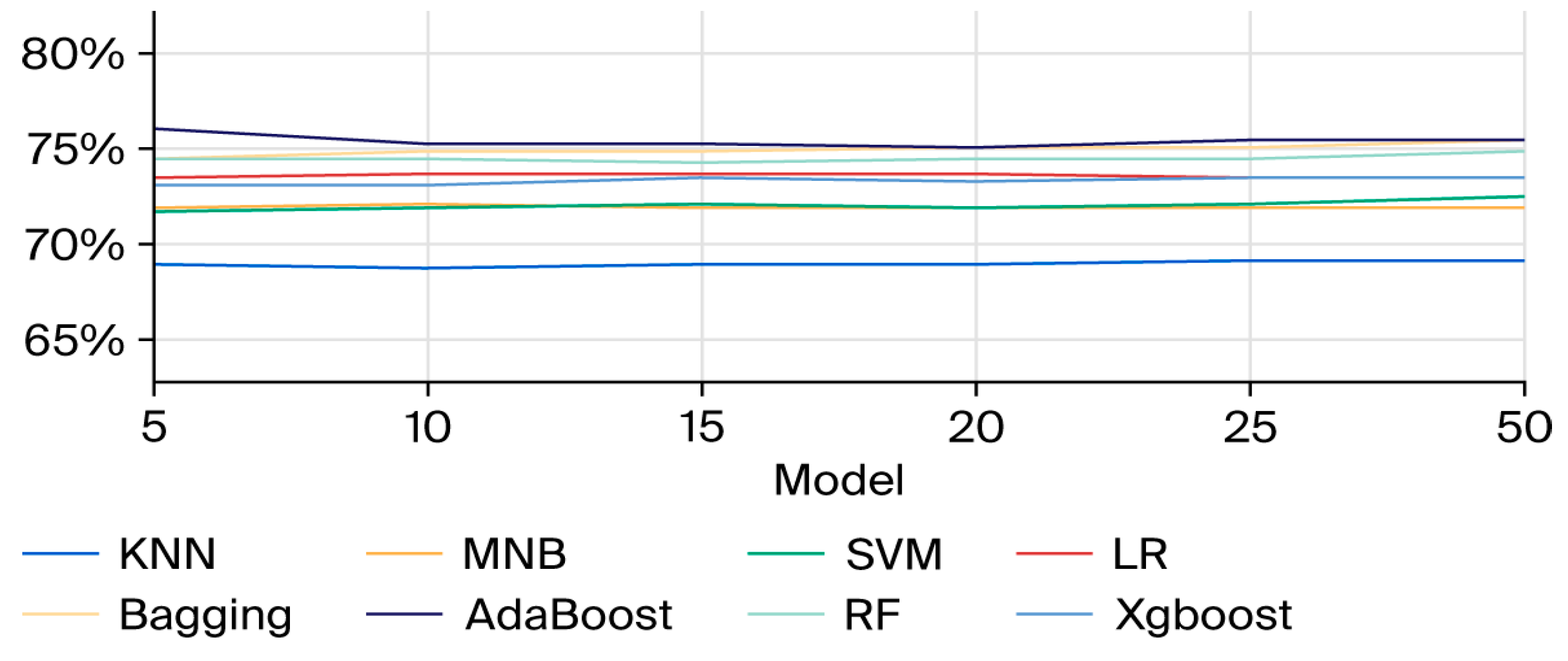 Computation 13 00258 g002 Computation 13 00258 g002