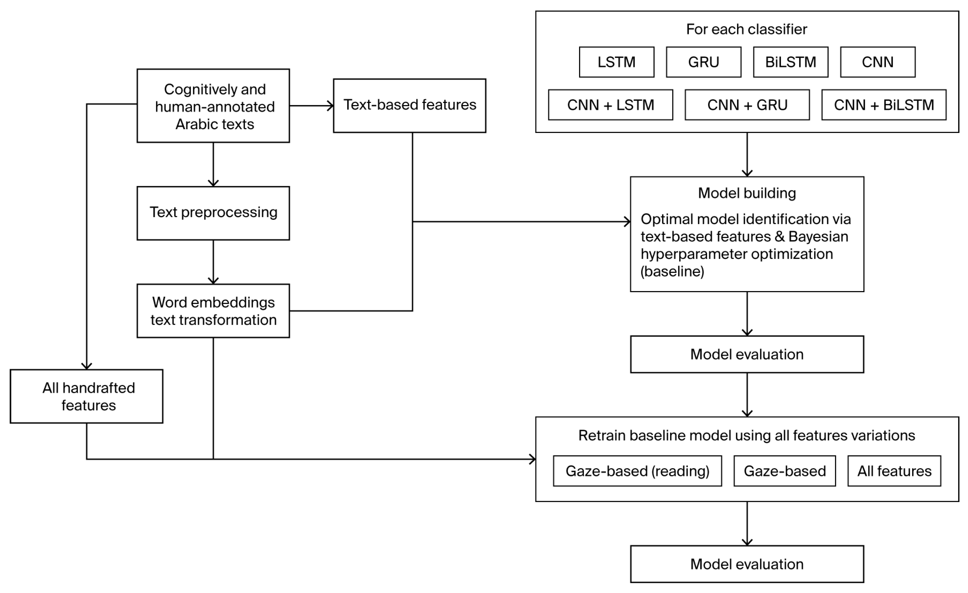 Computation 13 00258 g004 Computation 13 00258 g004