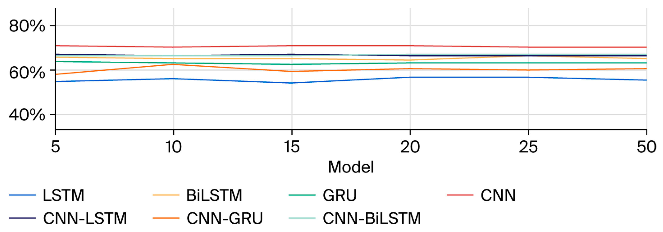 Computation 13 00258 g005 Computation 13 00258 g005