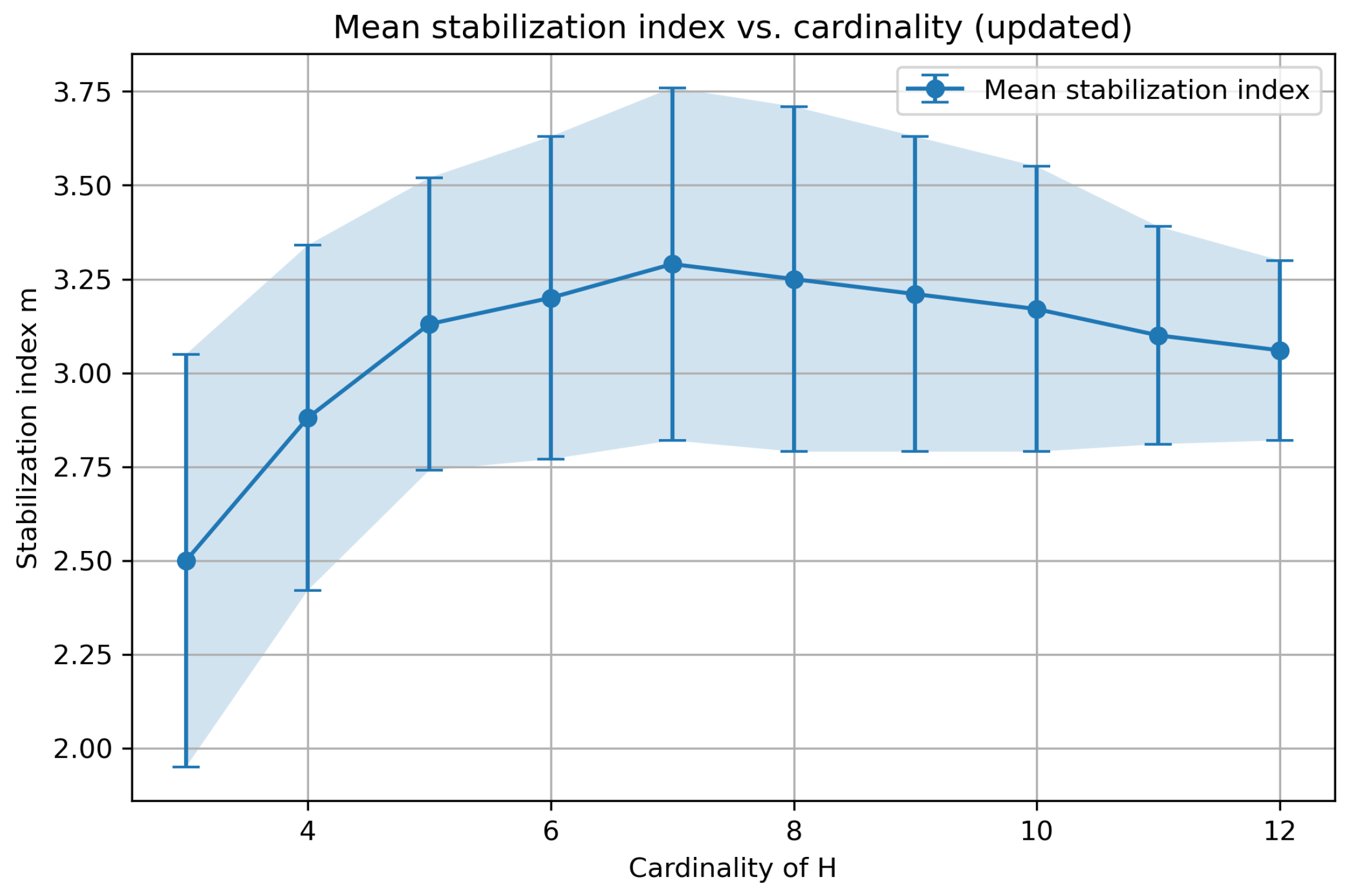 Computation 13 00261 g001 Computation 13 00261 g001