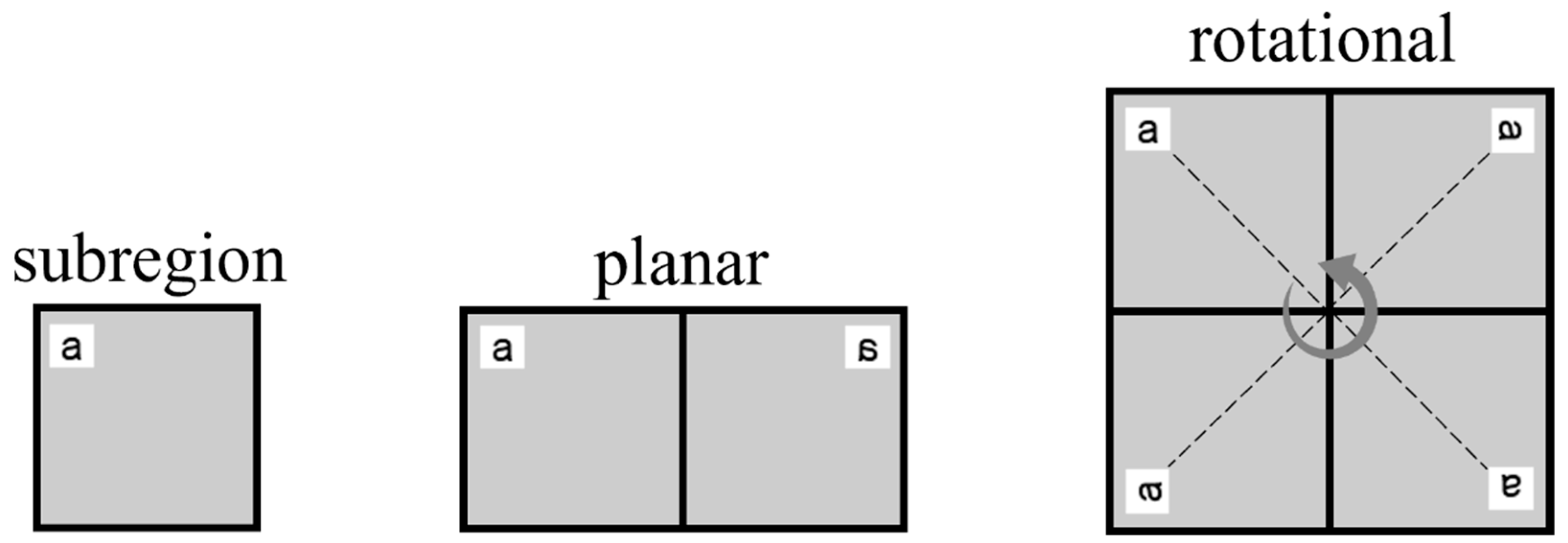 Computation 13 00262 g002 Computation 13 00262 g002