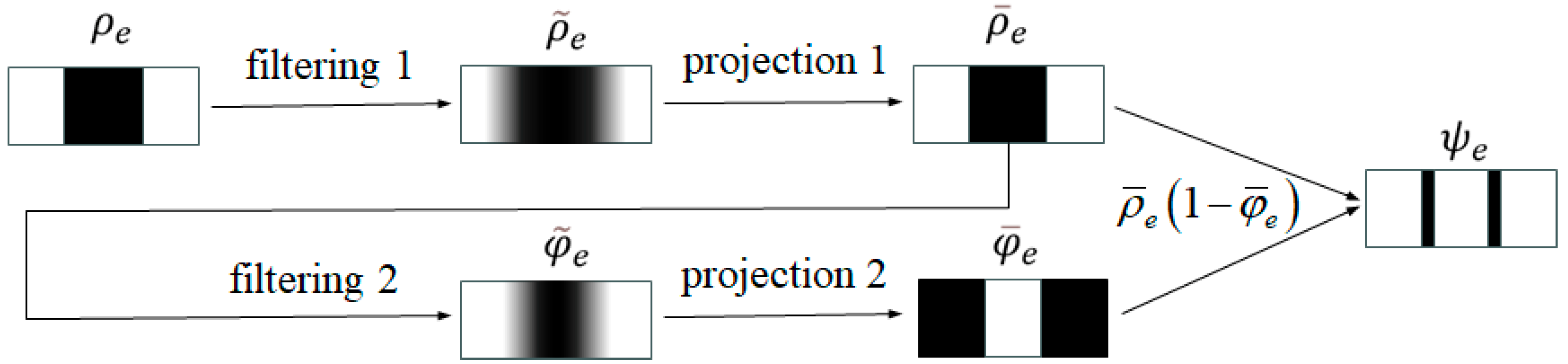 Computation 13 00262 g004 Computation 13 00262 g004